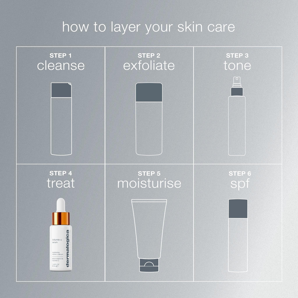 Dermalogica Biolumin-C Serum, Vitamin C Dark Spot Serum for Face with Peptide and AHA - Exfoliates and Reduces Sign of Skin Aging, 1 Fl Oz Dermalogica buy supplements Au