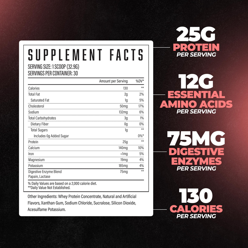 Huge Supplements, Whey Protein Concentrate Powder, Clinically Dosed Formula, 25g Huge SupplementsBuy Supplements Australia