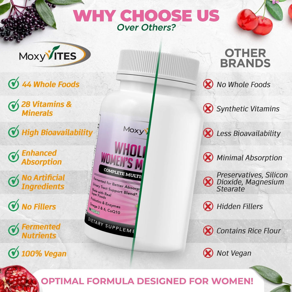 Methylated Multivitamin for Women with Iron - Womens Multivitamin with 44 Organic Whole Food & Fermented Nutrients MoxyVites