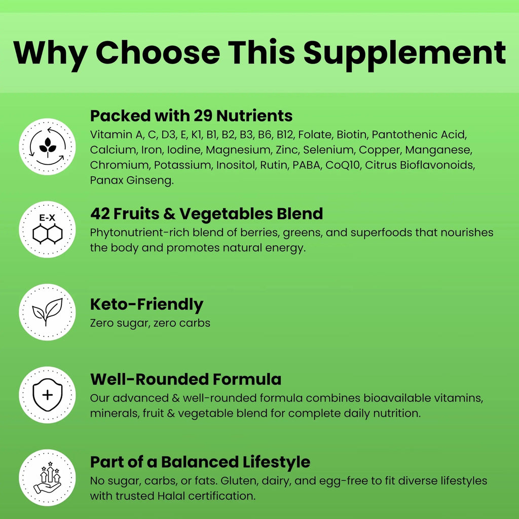 SHIFAA NUTRITION Halal Vitamins, Multivitamin for Women & Men – Comprehensive Support for Heart, Brain, Eye & Immune Health SHIFAA NUTRITION
