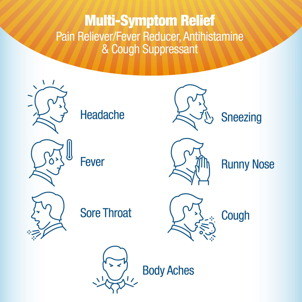 Contac Cold & Flu Medicine, Powerful, Multi-Symptom Relief for Pain, Fever, Sore Throat, Body Aches, Sneezing, Runny Nose & Cough, 24 Count Liquid Gels Contac buy supplements Au