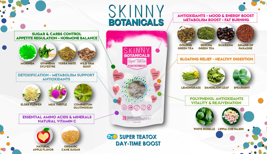 Skinny Botanicals Daytime Detox Tea for Body Cleanse All Natural - Laxative-Free, Supports Skinny BotanicalsBuy Supplements Australia