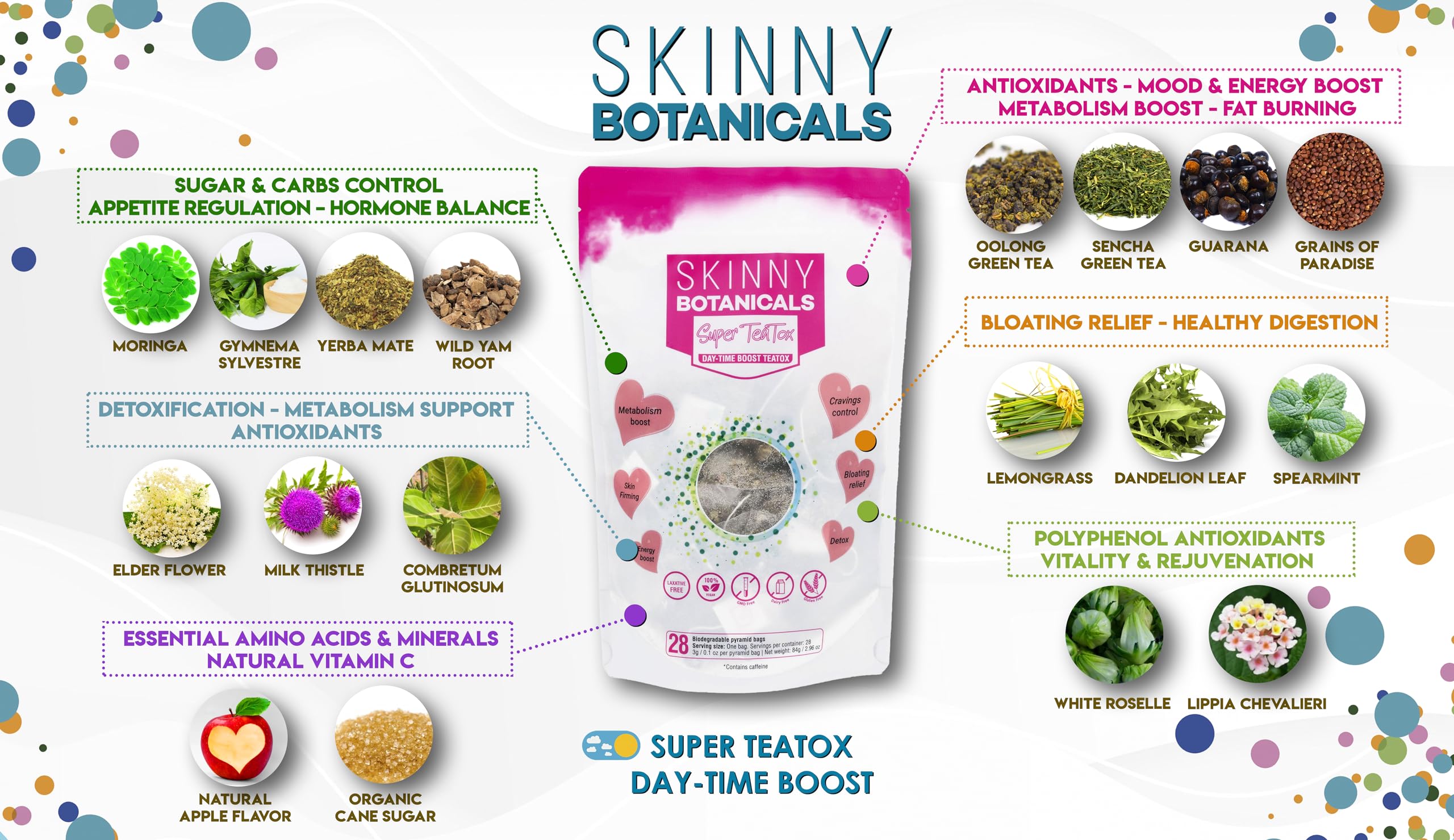 Skinny Botanicals Daytime Detox Tea for Body Cleanse All Natural - Laxative-Free, Supports Skinny BotanicalsBuy Supplements Australia