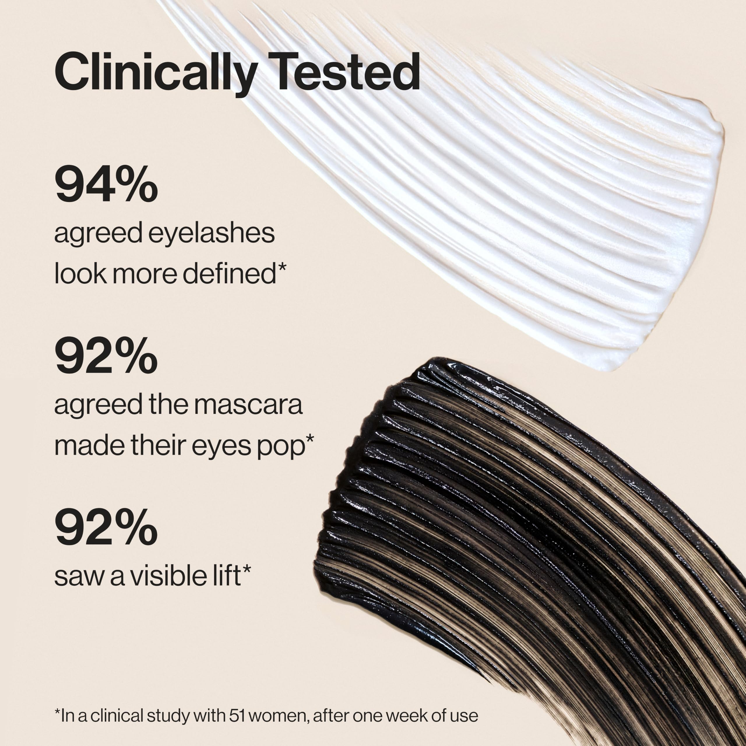 Honest Beauty 2-in-1 Extreme Length Clean Mascara + Lash Primer | Lengthening + Volumizing | Cruelty Free + Safe for Sensitive Eyes | Black, .27 fl oz Honest BeautyBuy Supplements Australia