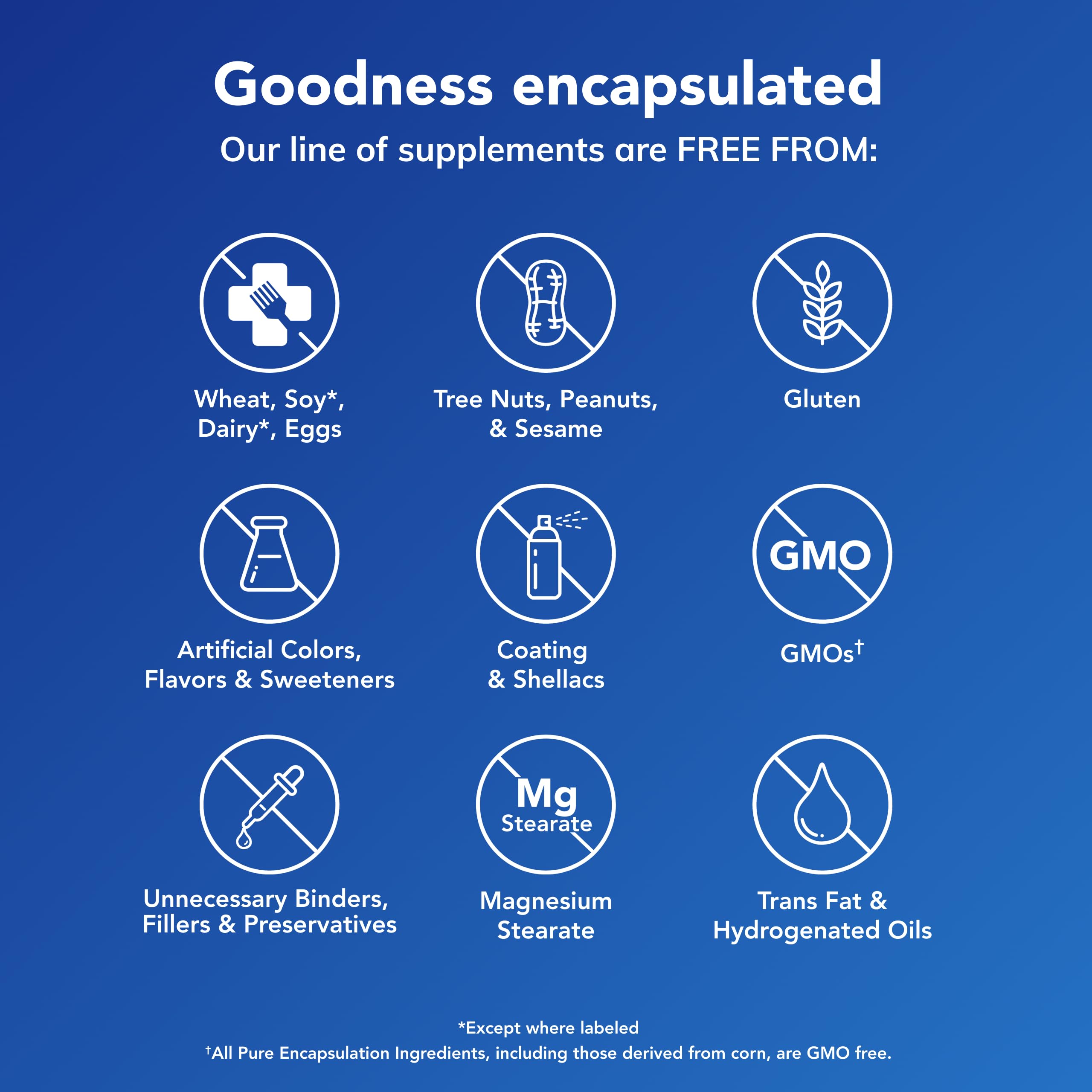 Pure Encapsulations O.N.E. Multivitamin - Once Daily Multivitamin with Antioxidant Complex Metafolin, CoQ10, and Lutein to Support Vision, Cognitive Function, and Cellular Health* - 30 Capsules Pure Encapsulations buy supplements Au