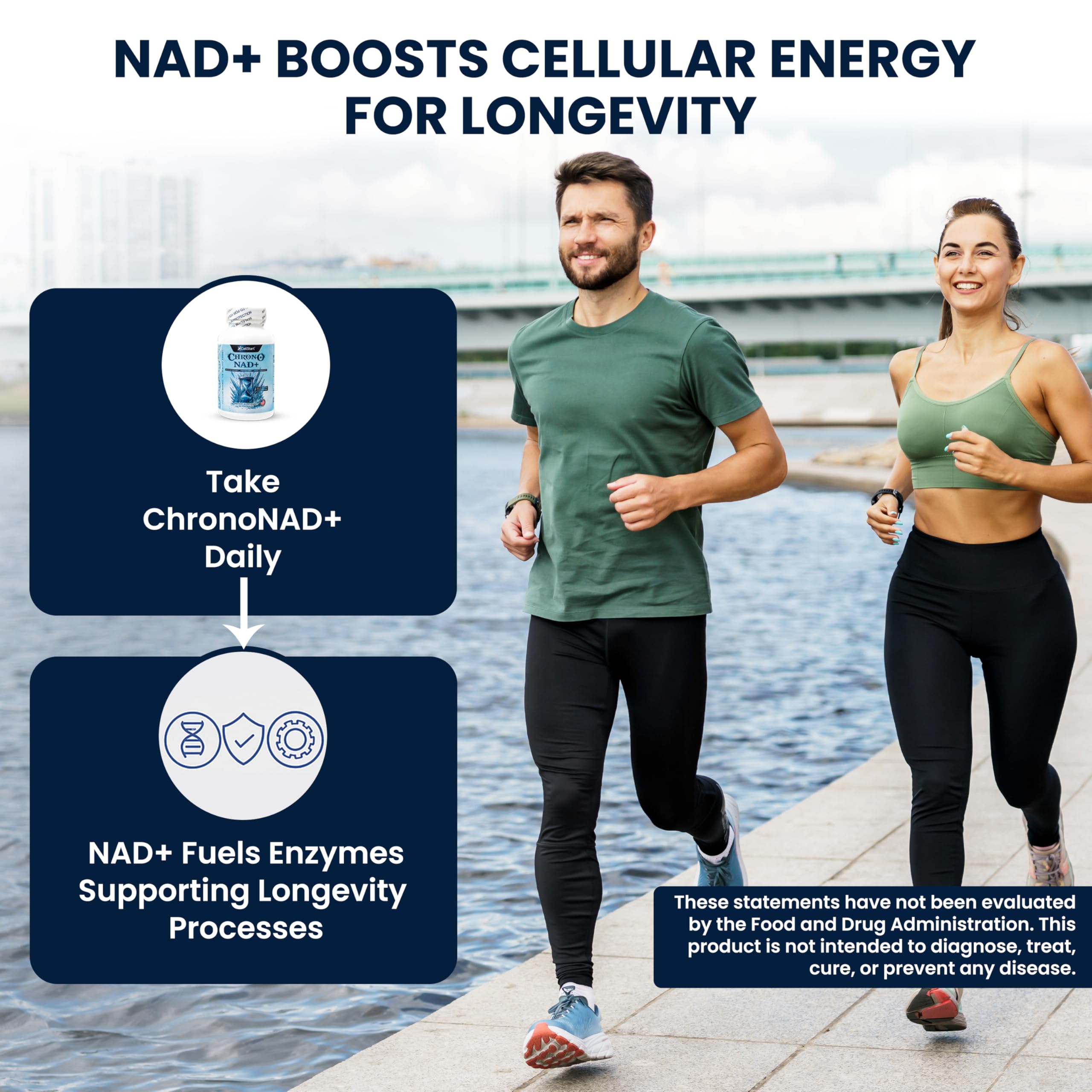 CellStart NAD+ Resveratrol Supplement 60 Capsules of 500mg | Anti Aging & Cellular Support Supplements for Women & Men - NAD Supplement Made in USA, (1-Month Supply) CellStartBuy Supplements Australia