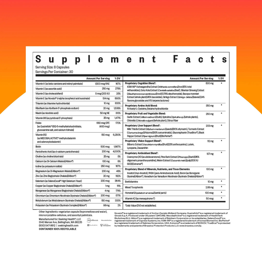 Seeking Health Optimal Multivitamin, Active B Vitamins and L-5-MTHF, Riboflavin, B6, Bioavailable Folate and B12, CoQ10 Seeking Health