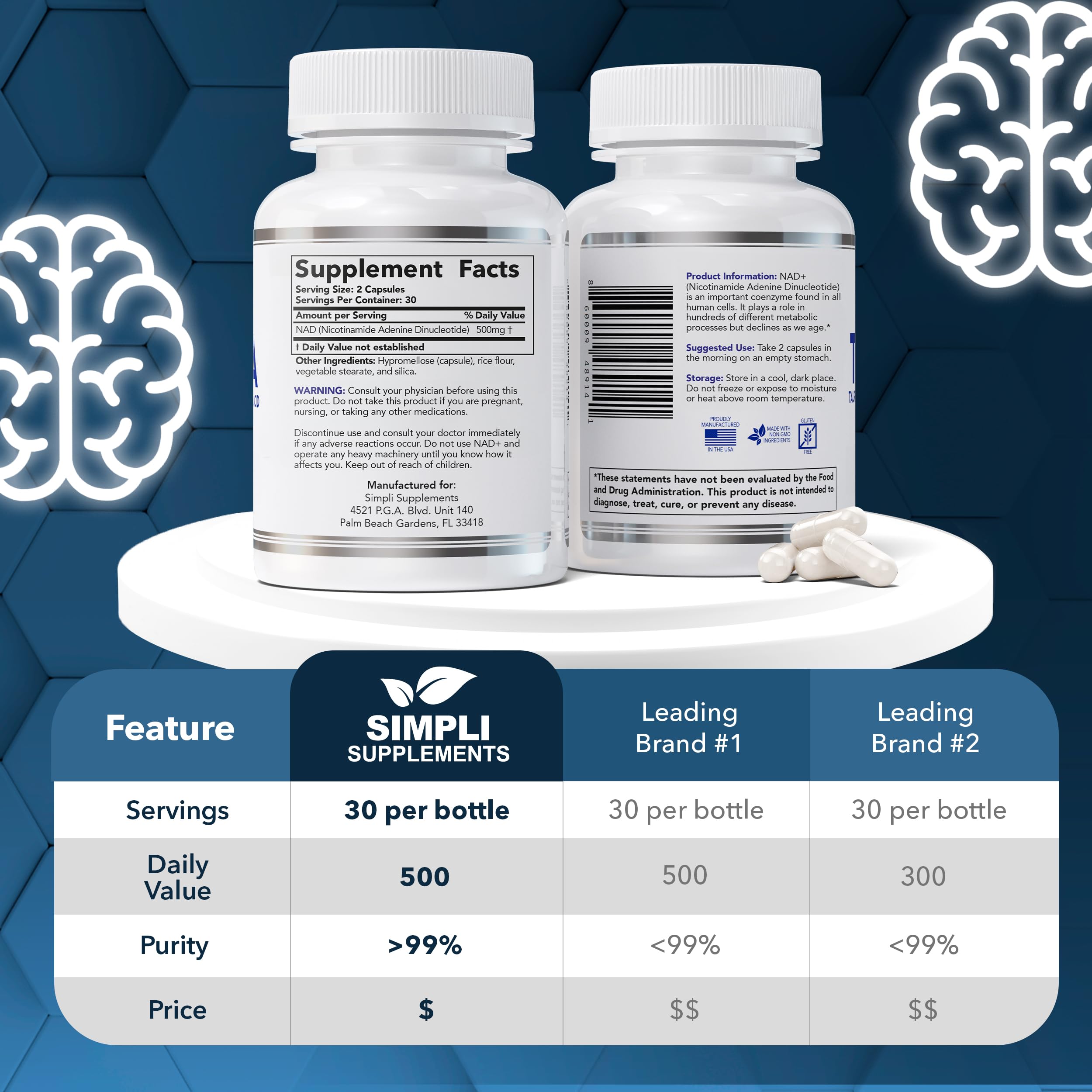 NAD Supplement for Anti-Aging and Cell Regeneration | NAD Booster 500mg Per Serving | NMN Supplement Alternative | Similar to Nicotinamide Riboside | 60 Capsules (30 Day Supply) Simpli SupplementsBuy Supplements Australia