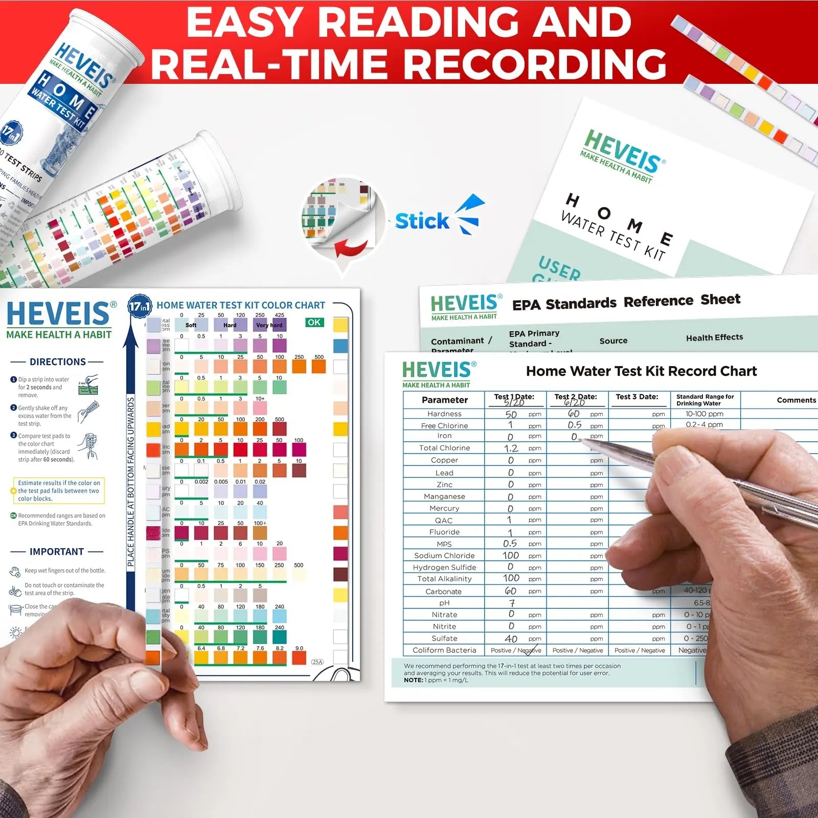 21-in-1 Home Drinking Water Testing Kit - 120 Strips + 4 Bacteria Tests - Tap and Well Water Test Kit, Easy to Test and Read for Hardness, Lead, Iron, Fluoride, pH, Copper, Bacteria and More HEVEISBuy Supplements Australia