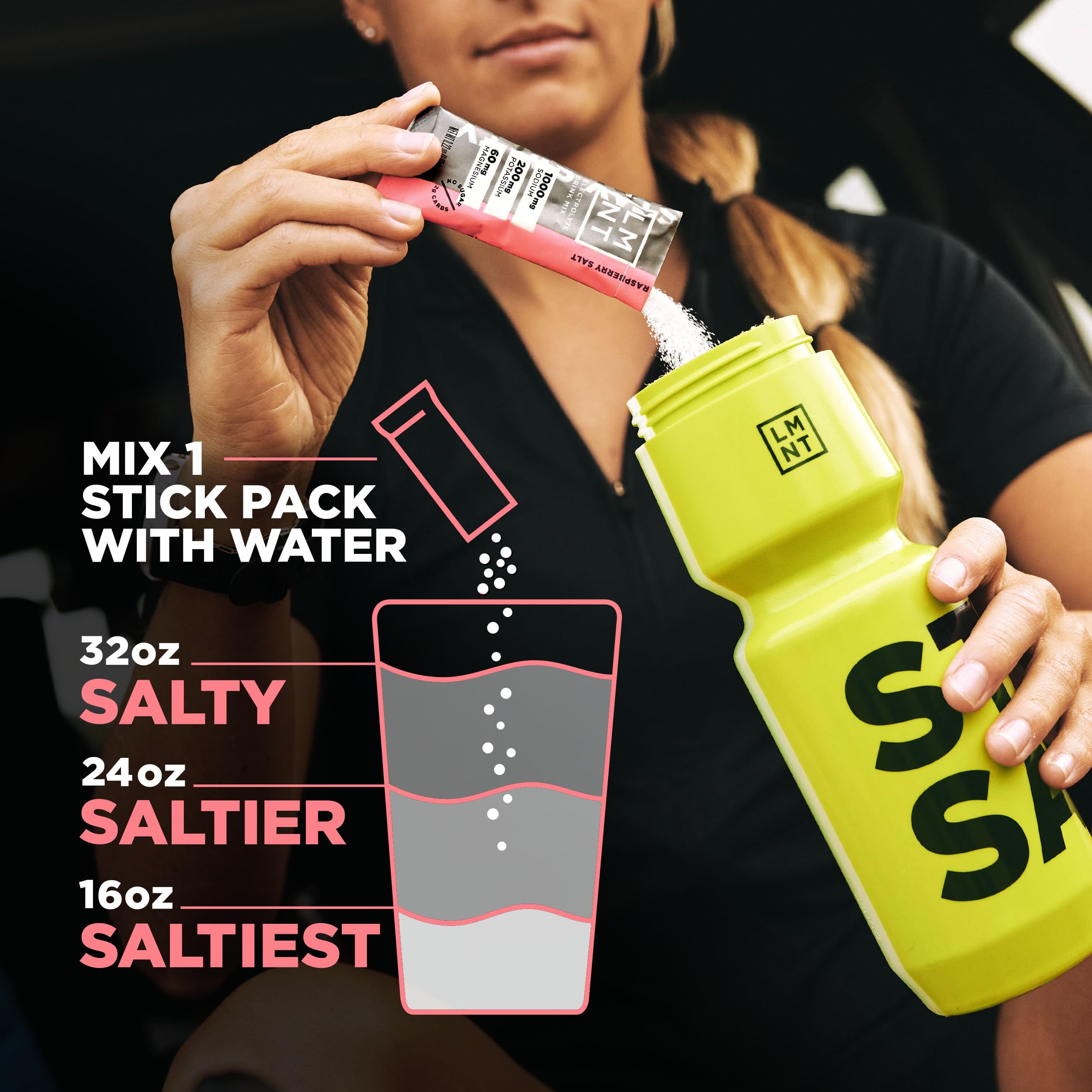 LMNT Zero Sugar Electrolytes - Variety Pack Bundle | Drink Mix | 54-Count Drink LMNTBuy Supplements Australia