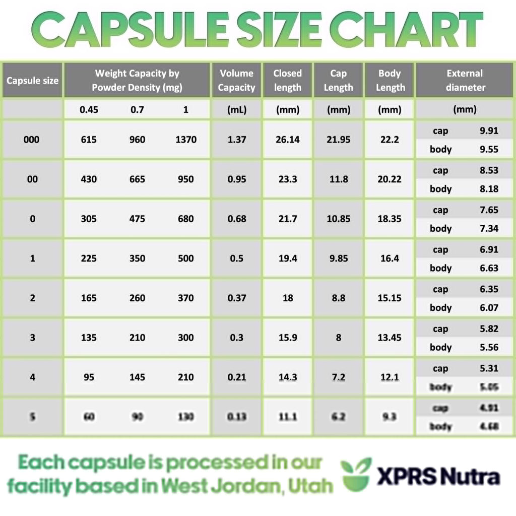 XPRS Nutra Size 00 Empty Capsules - 100 Count Empty Vegan Capsules - Vegetarian Empty Pills - DIY Vegetable Capsule Filling- Veggie Pill Caps (Lavender/White) XPRS NutraBuy Supplements Australia
