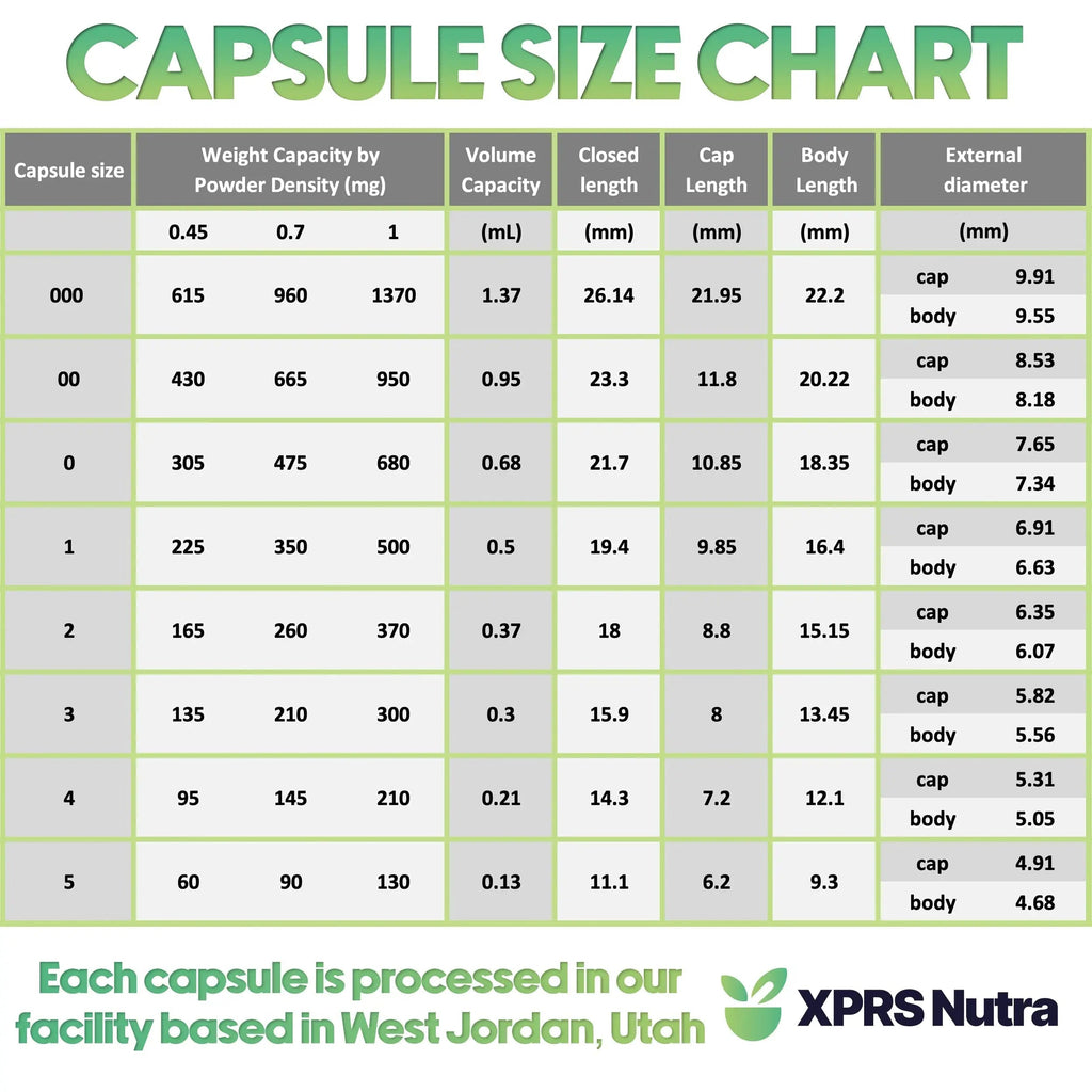 XPRS Nutra Vegan Size 000 Separated Capsules- 1000 Count Premium Empty Caps Separated in Bags - Clear Empty Capsules XPRS NutraBuy Supplements Australia