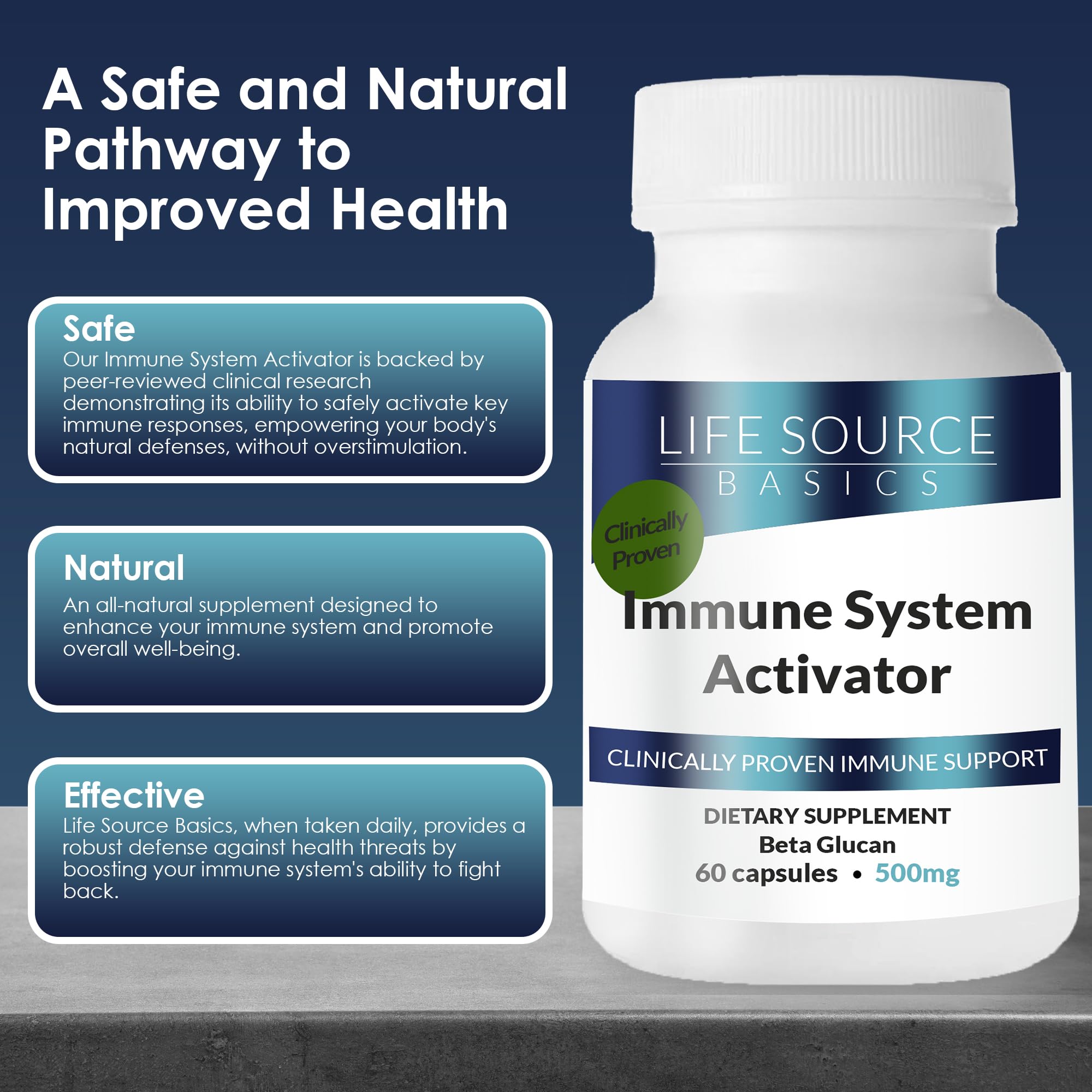 Life Source Basics Immune System Support Activator - High Purity Beta 1,3/1,6 Glucan - Immunity and Vitamin Supplement Non-GMO & Vegan Friendly for Men & Women, Gluten-Free 500 mg - 60 Capsules L LIFE SOURCE BASICSBuy Supplements Australia