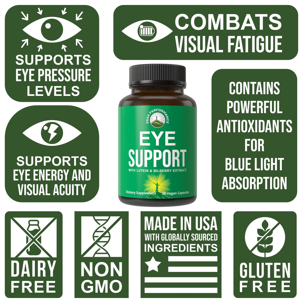 Peak Performance Eye Vitamins - Macular Support Supplement with Lutein, Zeaxanthin, Astaxanthin, Carotenoids, Bilberry Extract. Capsules for Aging Eyes, Computer, Smartphone Users. Avoid Degeneration Peak PerformanceBuy Supplements Australia