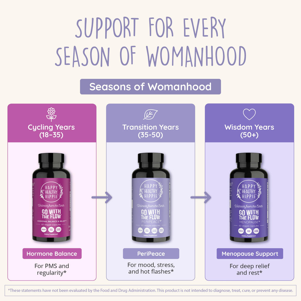 Perimenopause Supplements for Women | Hot Flash, Night Sweat, Mood & Sleep Support | Vegan Hormone Balance Capsules with KSM-66 Ashwagandha, Shatavari & Black Cohosh | Estrogen-Free, 60ct Happy Healthy HippieBuy Supplements Australia