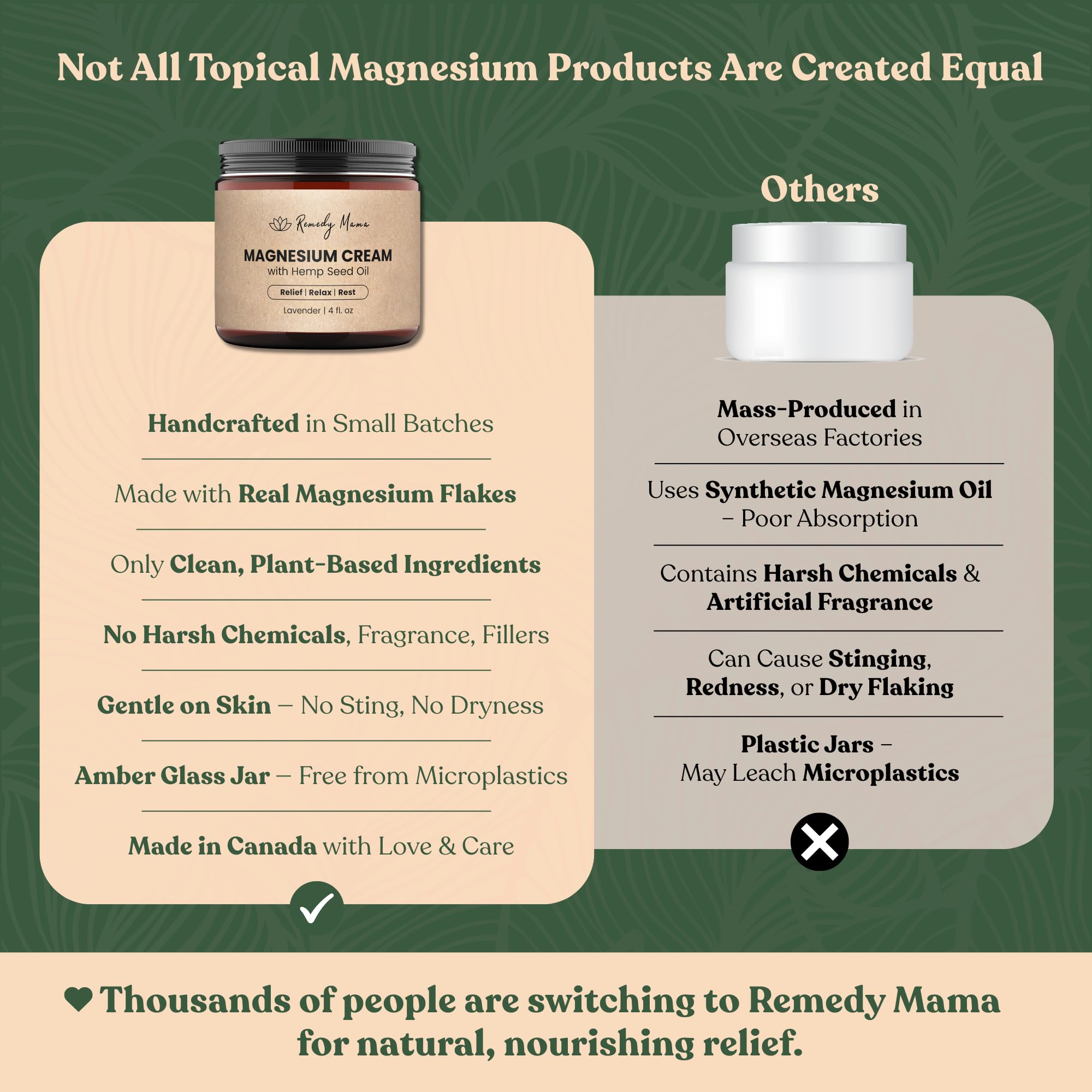Remedy Mama Magnesium Cream for Sleep, Cramps & Muscle Soreness – with Hemp Seed Oil, Jojoba, Shea & Mango Butter – Natural, Skin-Friendly & Safe for Kids – Lavender – 4oz Glass Jar – Made in Canada Remedy MamaBuy Supplements Australia