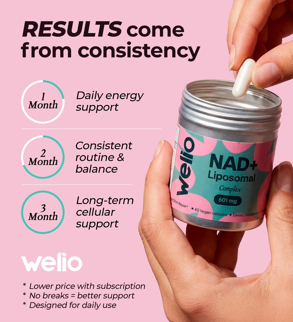 Liposomal NAD Supplement 601mg | Third-Party Tested, High Purity NAD+ | Anti-Aging & Cellular Health | NMN Supplement Alternative | Advanced NAD+ Supplement for Women & Men – 60 Capsules WelioBuy Supplements Australia