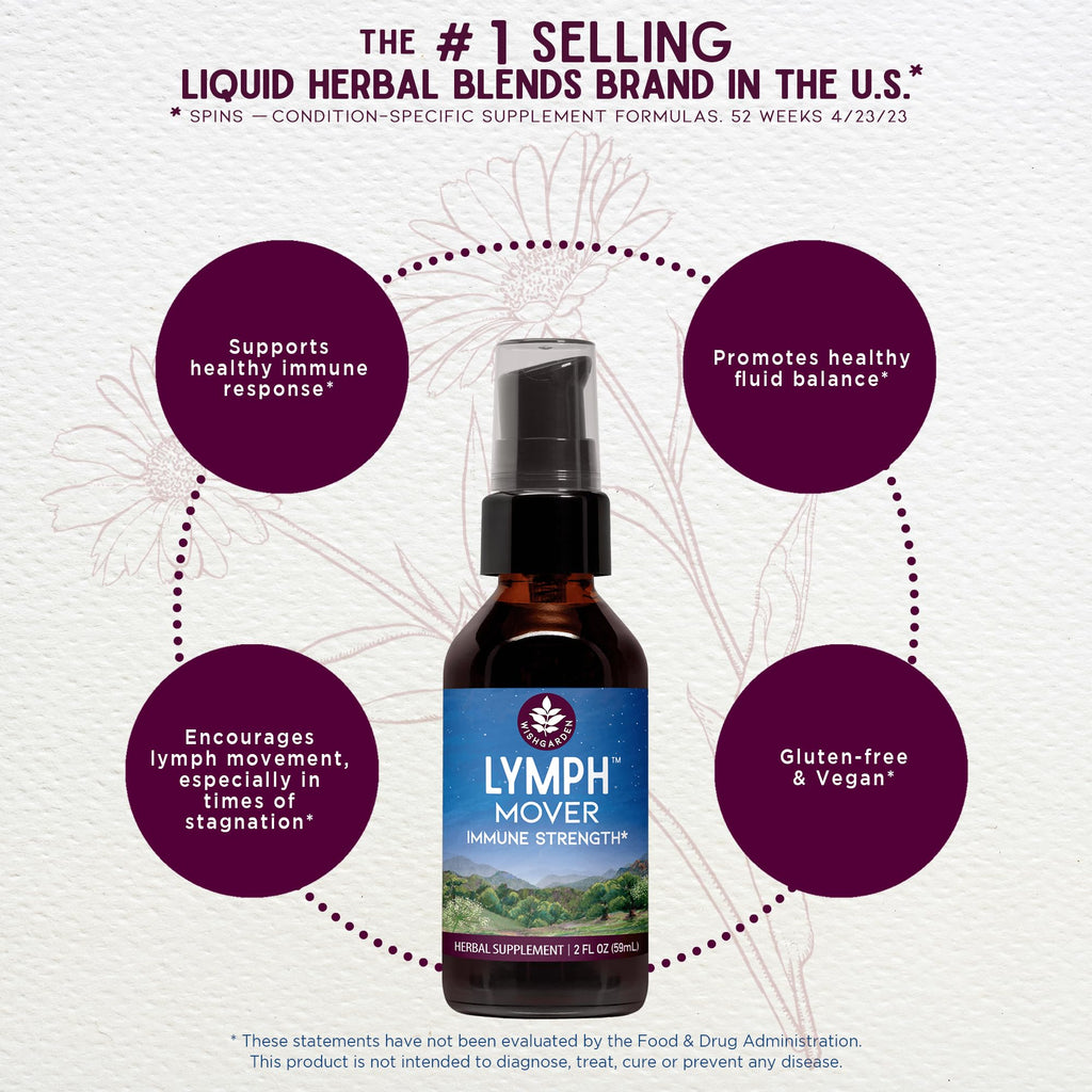 WishGarden Herbs Lymph Mover - Organic Lymphatic Drainage Drops with Echinacea, Cleavers & Red Root - Immune Support Supplement, Lymph System Support - Liquid Herbal Tincture, Gluten-Free, Vegan, 2oz WishGarden buy supplements Au
