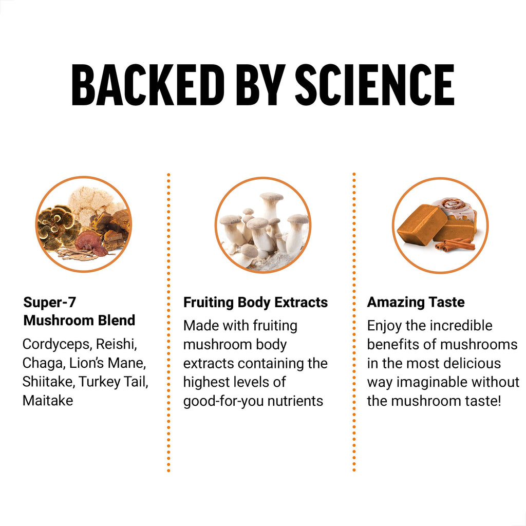 FORCE FACTOR Modern Mushrooms Soft Chews, Mushroom Supplement with Lions Mane Force FactorBuy Supplements Australia