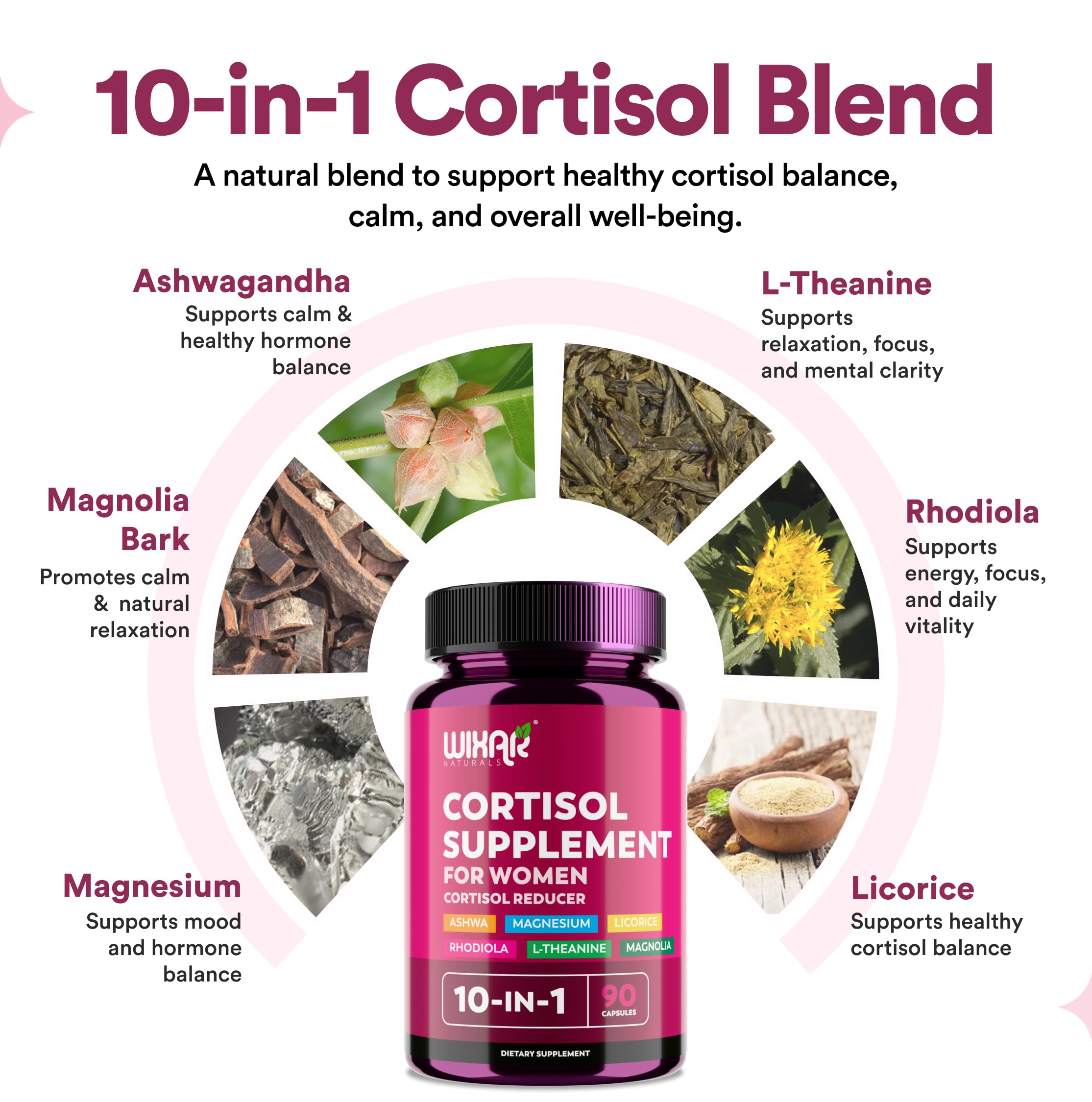 WIXAR Cortisol Supplements for Women with Ashwagandha, Magnesium, L-Theanine, Rhodiola Rosea - for High Cortisol Balanace Manager - for Sleep Support, Mood & Focus Supplement - 90 Capsules WIXAR NATURALSBuy Supplements Australia