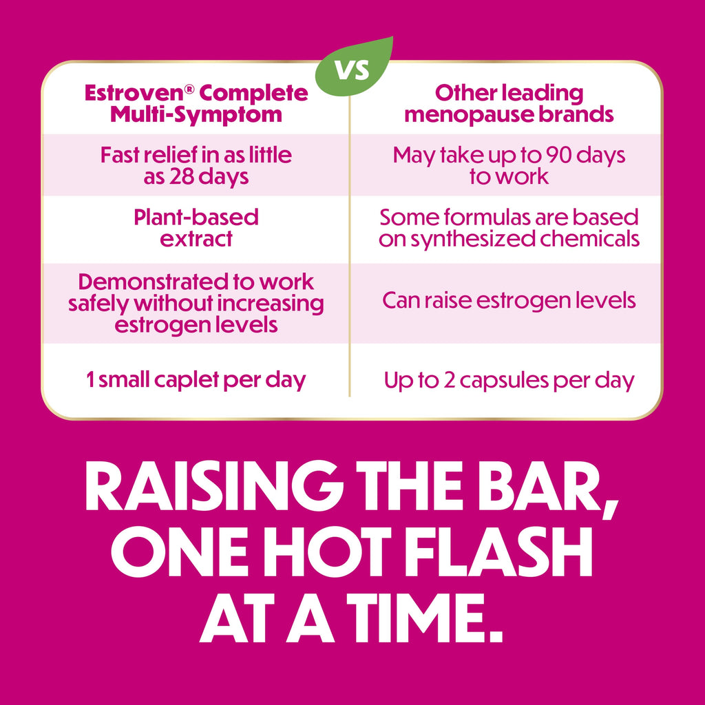 Estroven Complete Multi-Symptom Menopause Supplement for Women, 28 Ct., Clinically Proven Ingredient Provide Menopause Relief & Night Sweats & Hot Flash Relief* Drug-Free & Non-GMO EstrovenBuy Supplements Australia