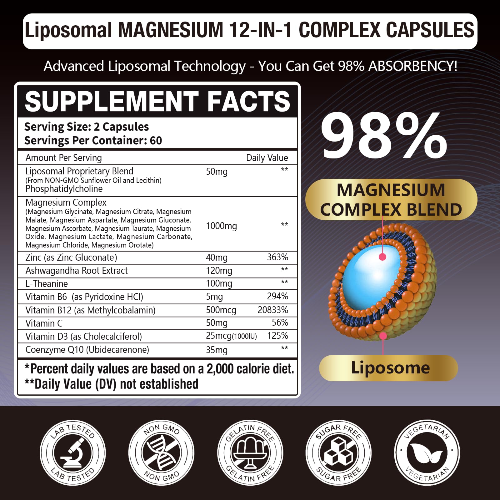 21 in 1 Liposomal 1400mg Magnesium Complex (Citrate, Glycinate, Malate etc) Capsule - 12 Active Types Magnesium with Vitamin D3, B6, B12, C, Ashwagandha & CoQ10 for Women & Men