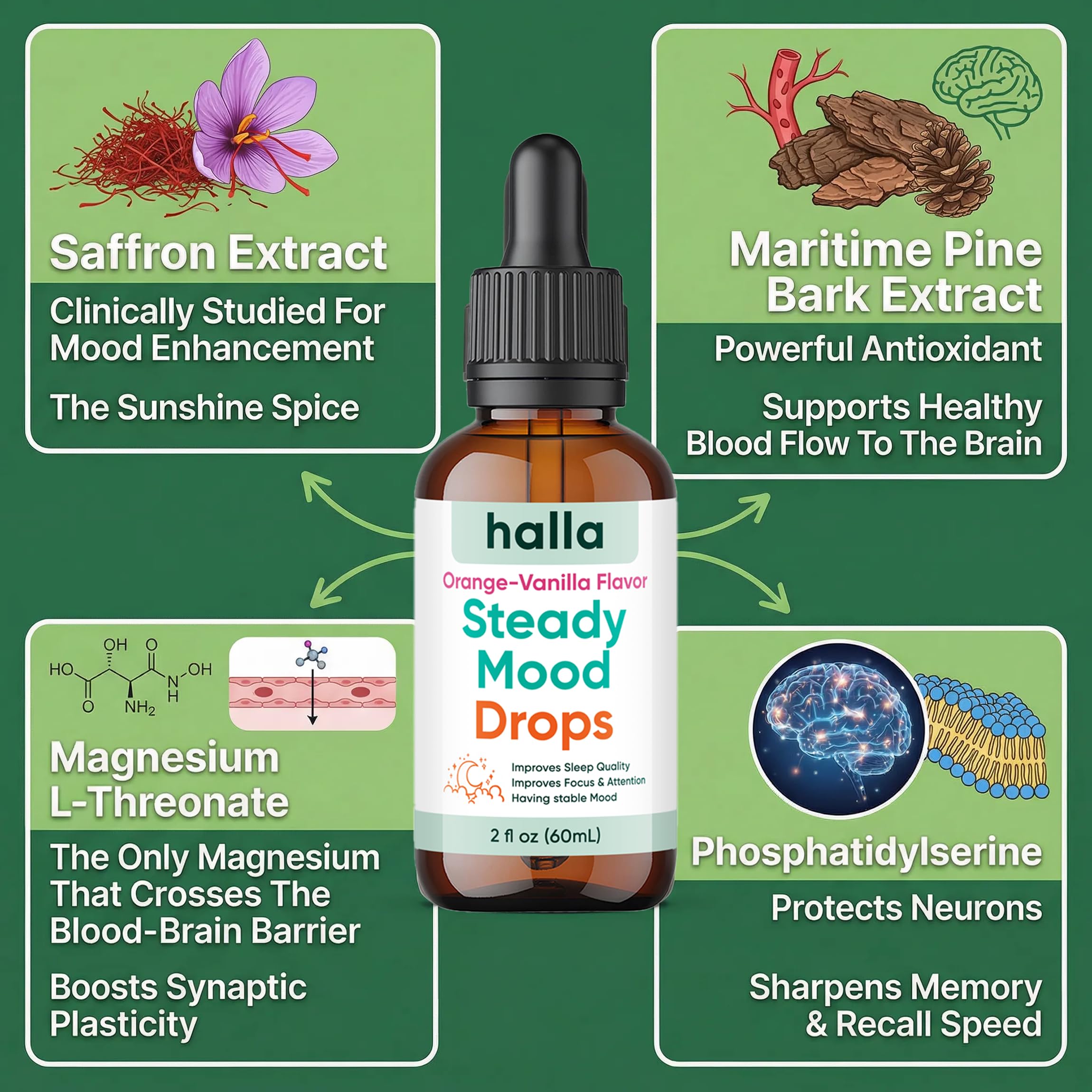 Halla Steady Mood Drops Saffron Extract, Maritime Pine Bark Extract, Phosphatidylserine, Magnesium L-Threonate, Sleep Supplements, Improves Focus & Attention, Mood Support Supplement, 60ml HALLA buy supplements Au