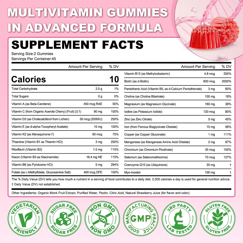Sijigood 90 Count | Methylated Multivitamin Gummies for Women – Womens Multivitamin Gummies with B Complex, Minerals, CoQ10, Myo-Inositol for Energy, Hormone Balance & Immune Support Sugar Free SijigoodBuy Supplements Australia