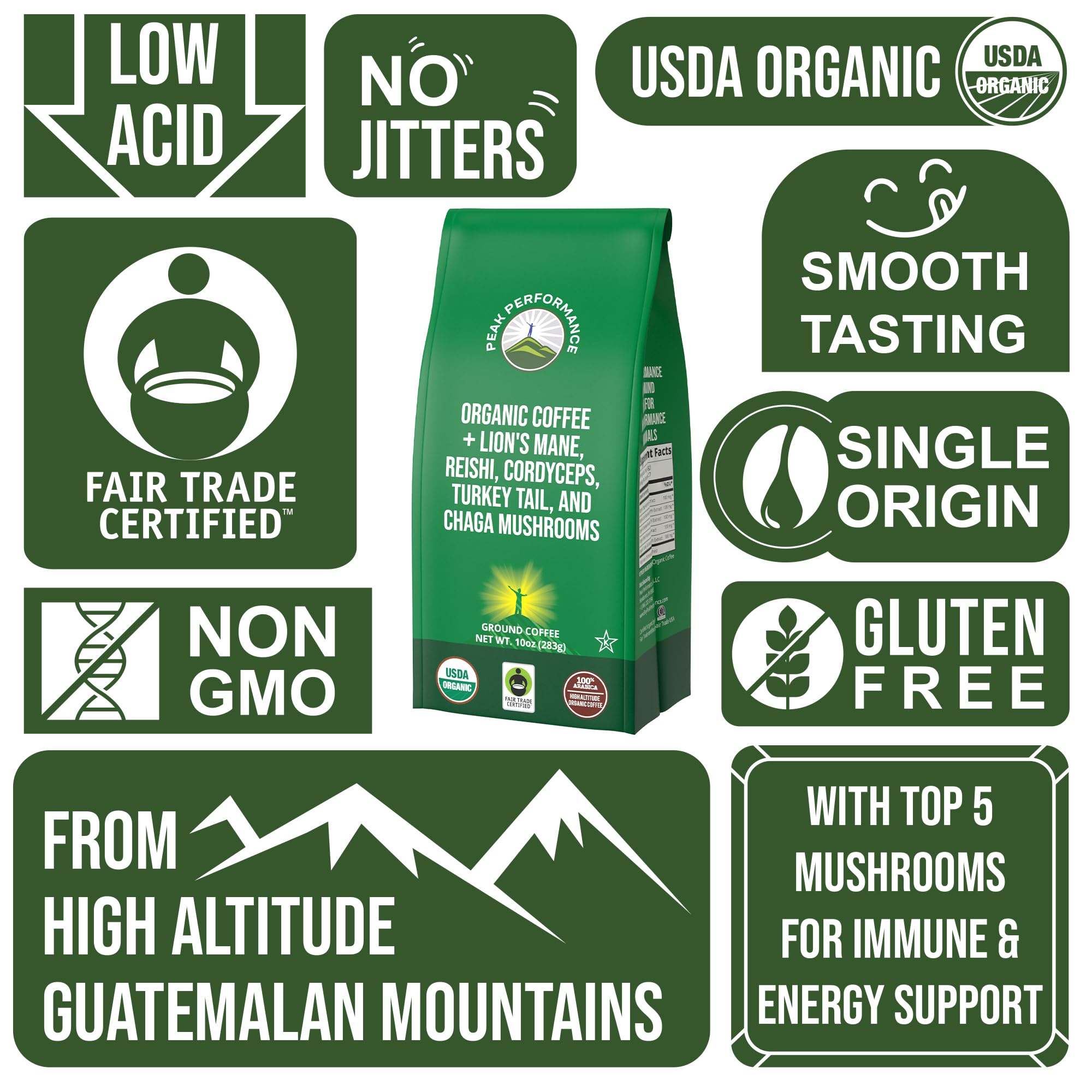 Organic Low Acid Mushroom Coffee with Lion's Mane, Reishi, Cordyceps, Turkey Tail, and Chaga Mushrooms - Great Tasting Premium High Altitude Medium Roast Ground Bags 10 oz by Peak Performance Peak PerformanceBuy Supplements Australia