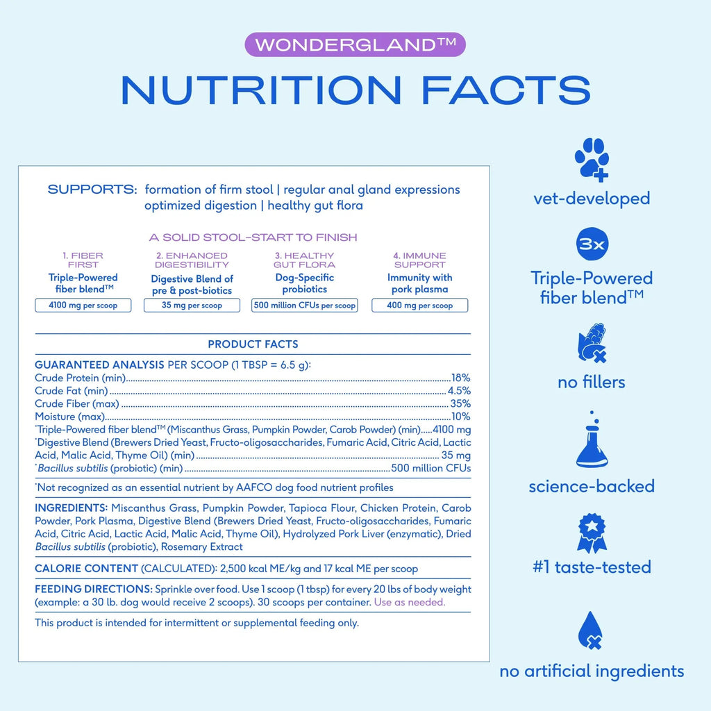 Native Pet WonderGland - Dog Anal Gland Supplement - Promotes Firm Stools, Natural Gland Expression to Help Reduce Scooting - Fiber Food Topper with Miscanthus Grass, Pumpkin & Probiotics - 30 Scoops Native PetBuy Supplements Australia
