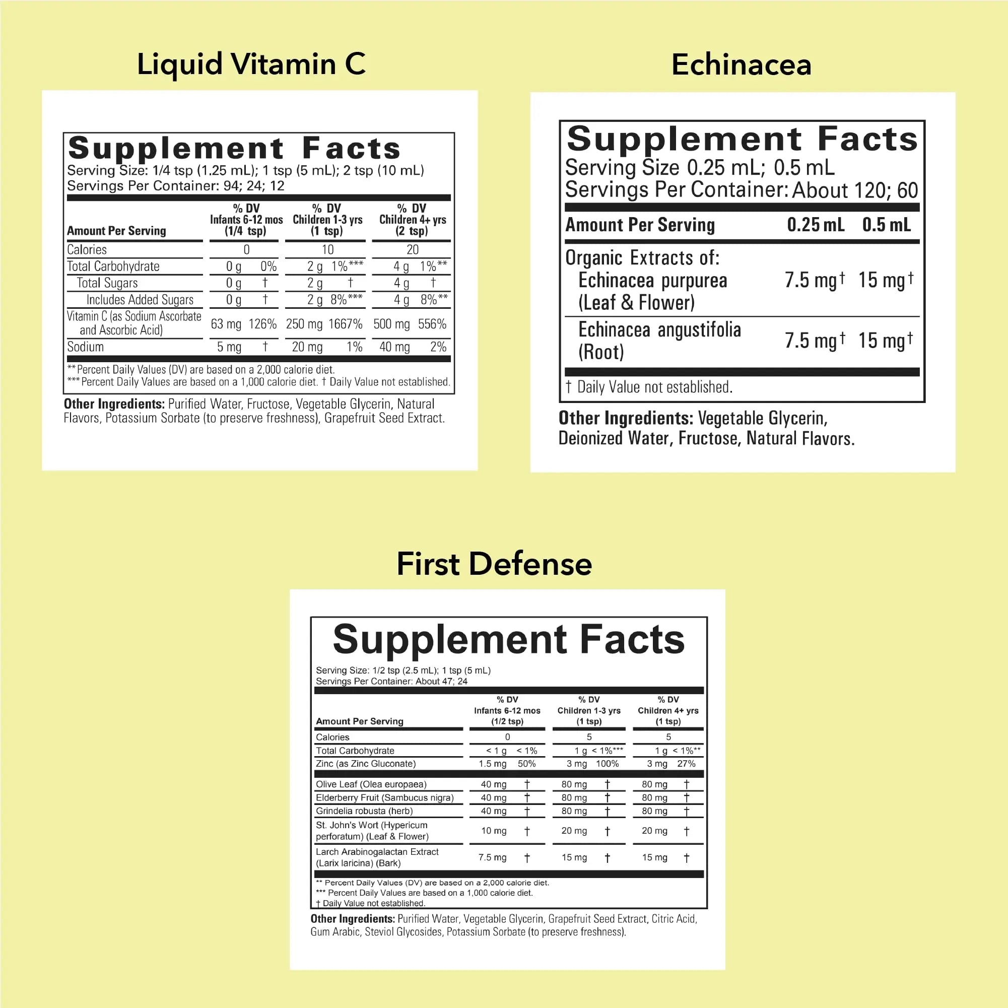 CHILDLIFE ESSENTIALS Immune Support 3-Pack - Liquid Vitamin C, First Defense, and Echinacea - Immune Boosting Supplements CHILDLIFE ESSENTIALSBuy Supplements Australia