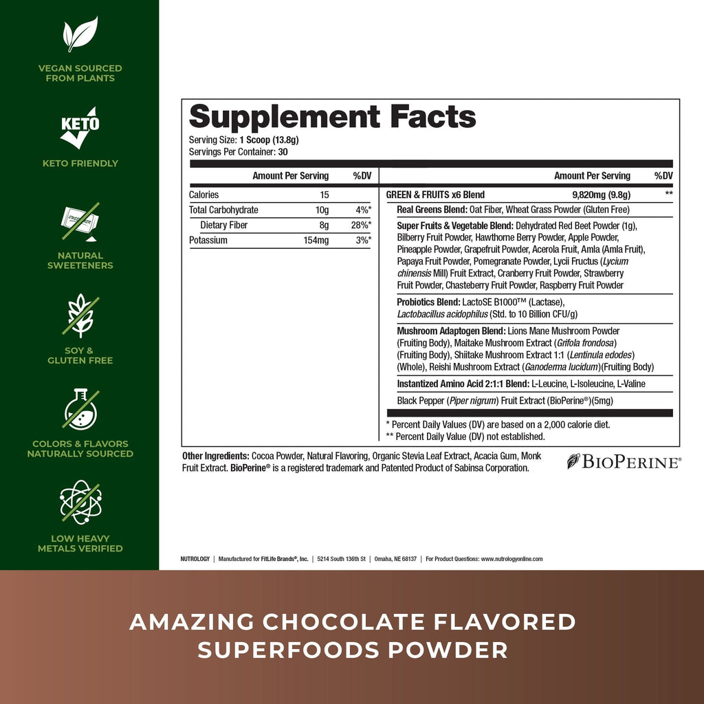 Nutrology Greens & Fruits Powder-Naturally Sourced Superfood, Chocolate (30 Servings) Zen Natural Magnesium Supplement (30 Servings) Nutrology buy supplements Au