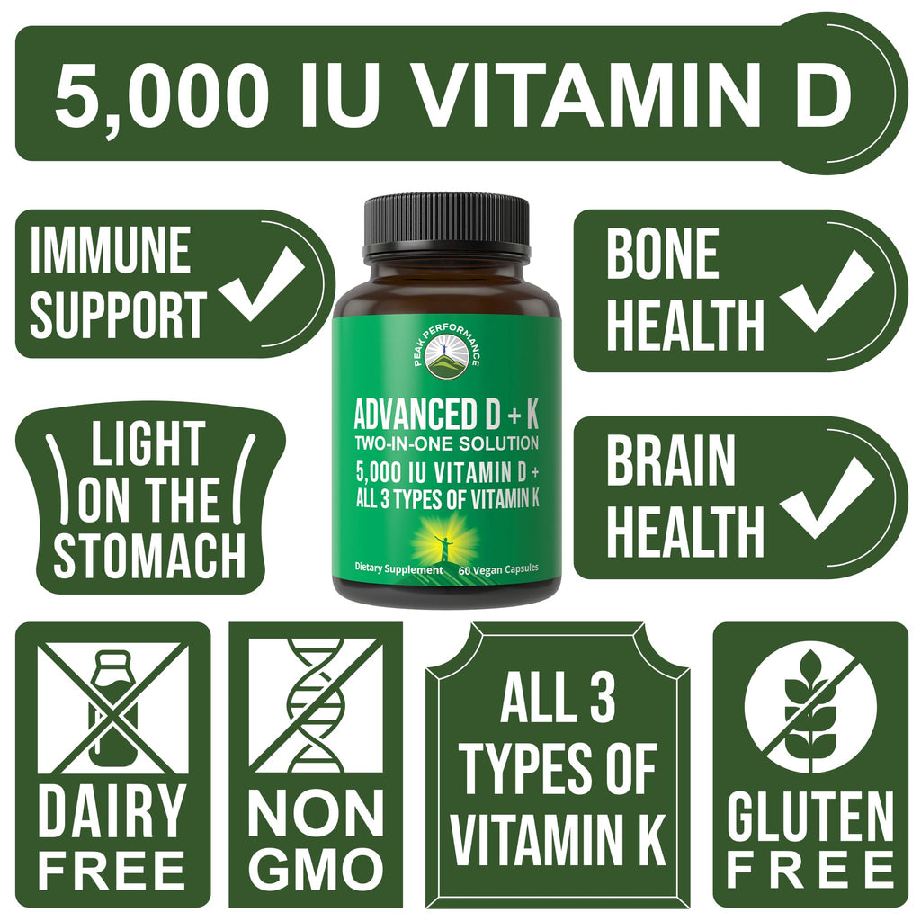 Peak Performance Advanced Vitamin D 5000 IU with All 3 Types of Vitamin K Vitamin D3 and Vitamin K2, K1, MK-7 (MK7), MK4 Supplement