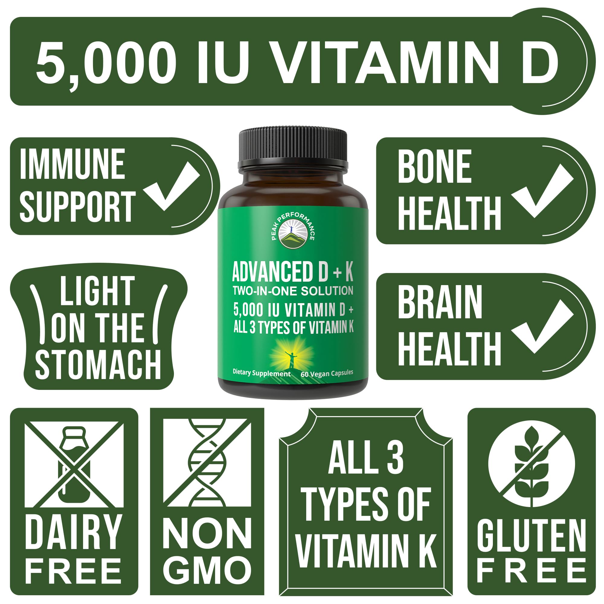 Peak Performance Advanced Vitamin D 5000 IU with All 3 Types of Vitamin K Vitamin D3 and Vitamin K2, K1, MK-7 (MK7), MK4 Supplement