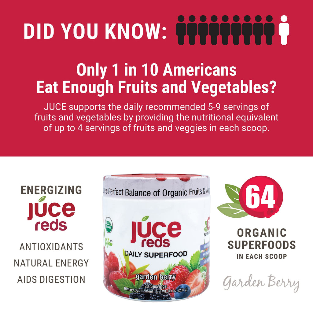 JUCE Reds Organic Superfood Powder - Garden Berry Flavor | Fruit and Veggie Powder Terra Kai OrganicsBuy Supplements Australia