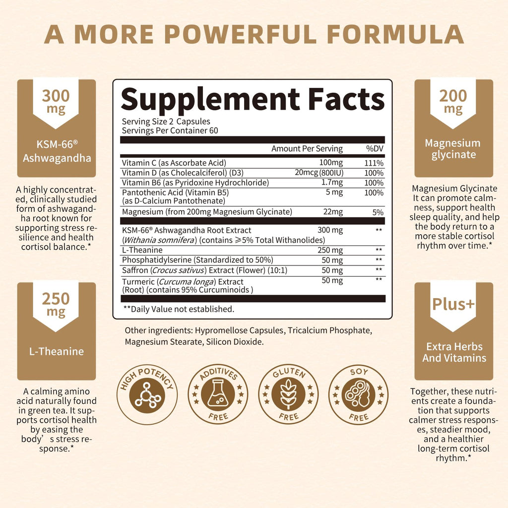 10-IN-1 Cortisol Supplements w/ KSM-66® Ashwagandha 300mg + L-Theanine 250mg, Magnesium Glycinate, Saffron, Phosphatidylserine, Turmeric & Vitamin C D3 B6 B5, For Women Men, 120 Capsules 60-Day Supply LukareeBuy Supplements Australia