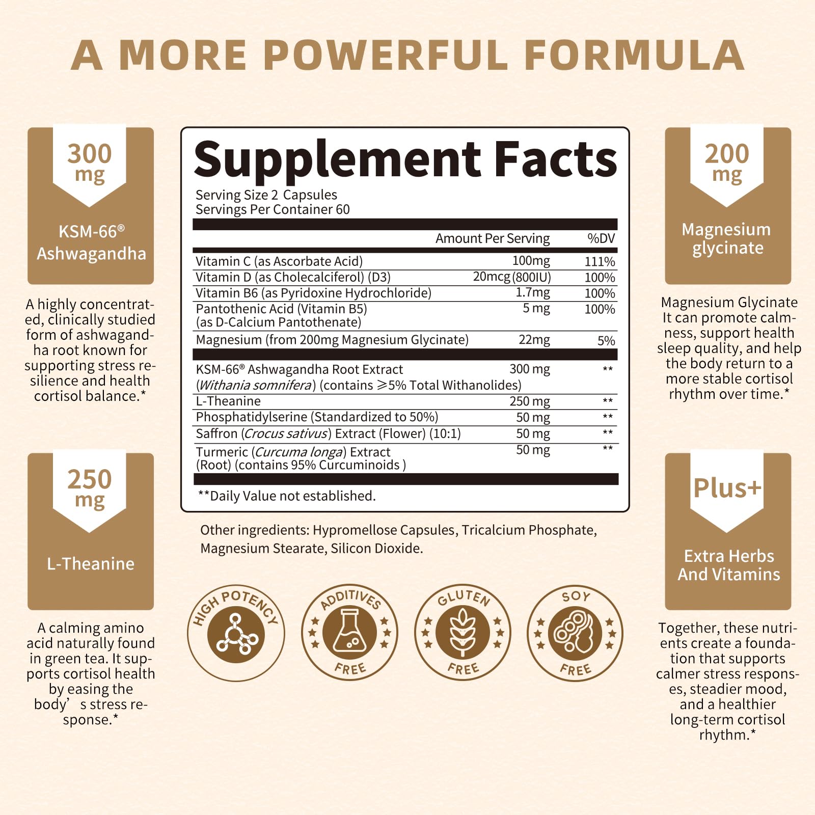 10-IN-1 Cortisol Supplements w/ KSM-66® Ashwagandha 300mg + L-Theanine 250mg, Magnesium Glycinate, Saffron, Phosphatidylserine, Turmeric & Vitamin C D3 B6 B5, For Women Men, 120 Capsules 60-Day Supply LukareeBuy Supplements Australia