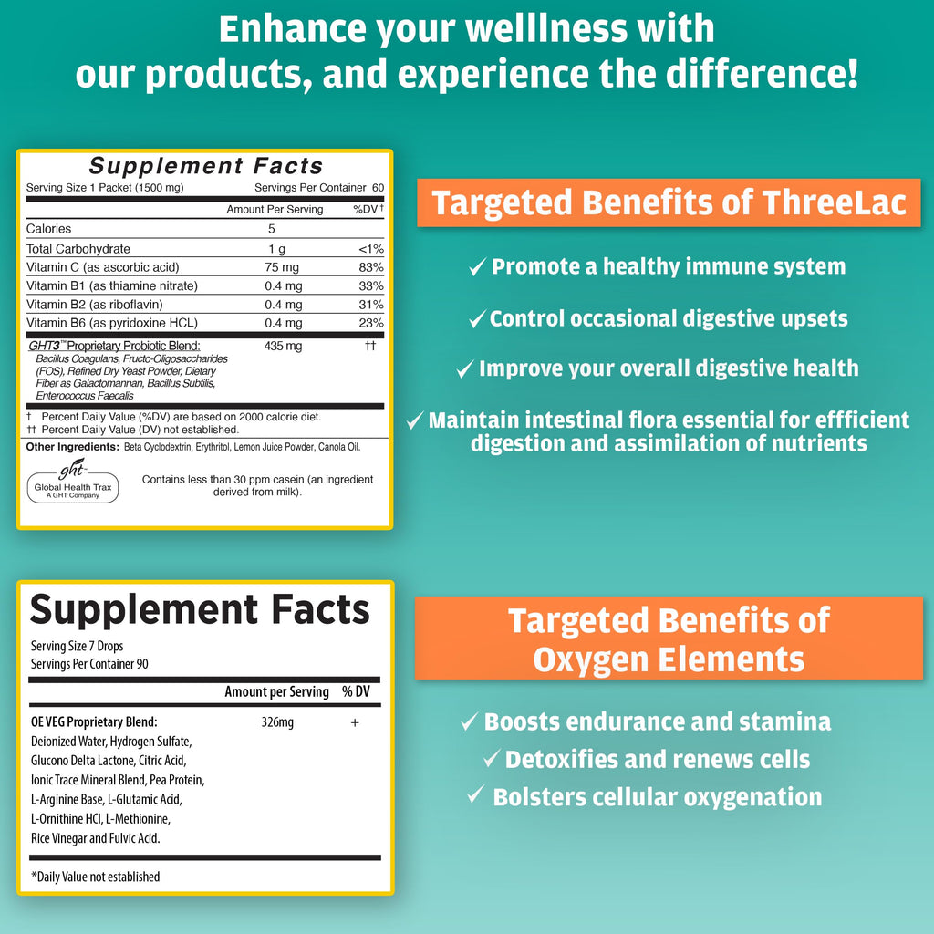 GHT – Ultimate Gut & Oxygen Duo: ThreeLac Lemon Probiotic Powder (180 Packets) & Oxygen Elements Max Drops (3oz) - Digestive Support & Cellular Vitality ght Global Health TraxBuy Supplements Australia