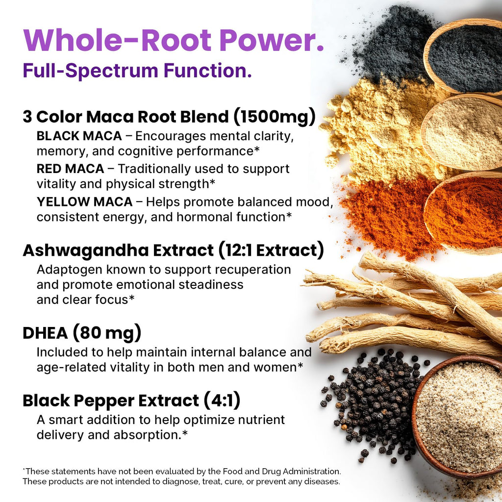 6-in-1 Organic Maca Root Ashwagandha Capsules 1710mg with DHEA and Black Pepper Fruit Extract for Women and Men - Black Maca Supplement for Stamina, Bone and Mood Support Supplement, 120ct (Pack of 3) PrimeMDBuy Supplements Australia
