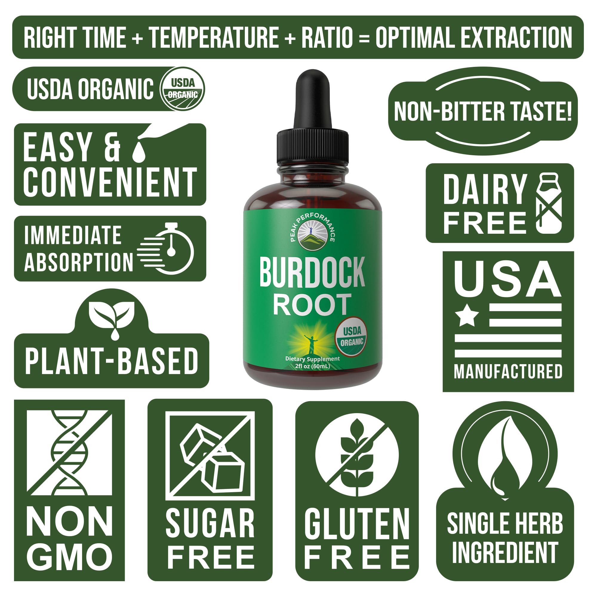 Peak Performance USDA Organic Burdock Root Liquid Drops Supplement. Vegan Extract Tincture for Women and Men. Organic Burdock Root Oil Herb. Zero Sugar, Gluten Free Supplements Peak PerformanceBuy Supplements Australia