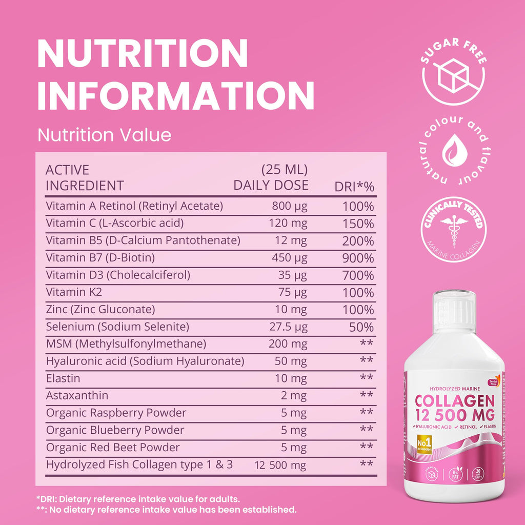 Swedish Nutra 12,500mg Liquid Marine Collagen Hydrolyzed Peptide (Type 1 & 3) | 20 Day Supply, 500 ml | Hyaluronic Acid, Biotin & Vitamins for Hair, Skin, Nails & Joints | For Men & Women | Sugar Free Swedish Nutra buy supplements Au