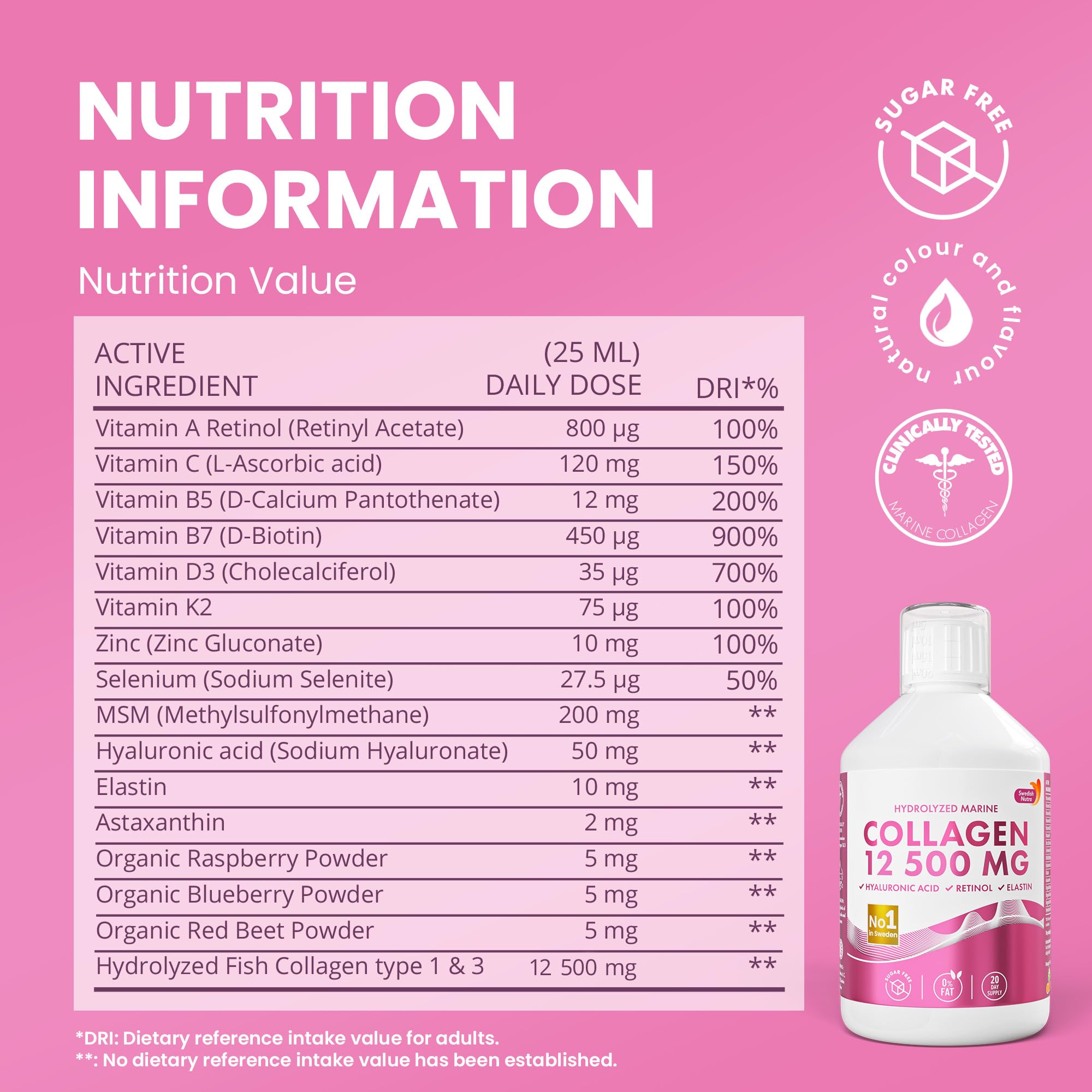 Swedish Nutra 12,500mg Liquid Marine Collagen Hydrolyzed Peptide (Type 1 & 3) | 20 Day Supply, 500 ml | Hyaluronic Acid, Biotin & Vitamins for Hair, Skin, Nails & Joints | For Men & Women | Sugar Free Swedish Nutra buy supplements Au