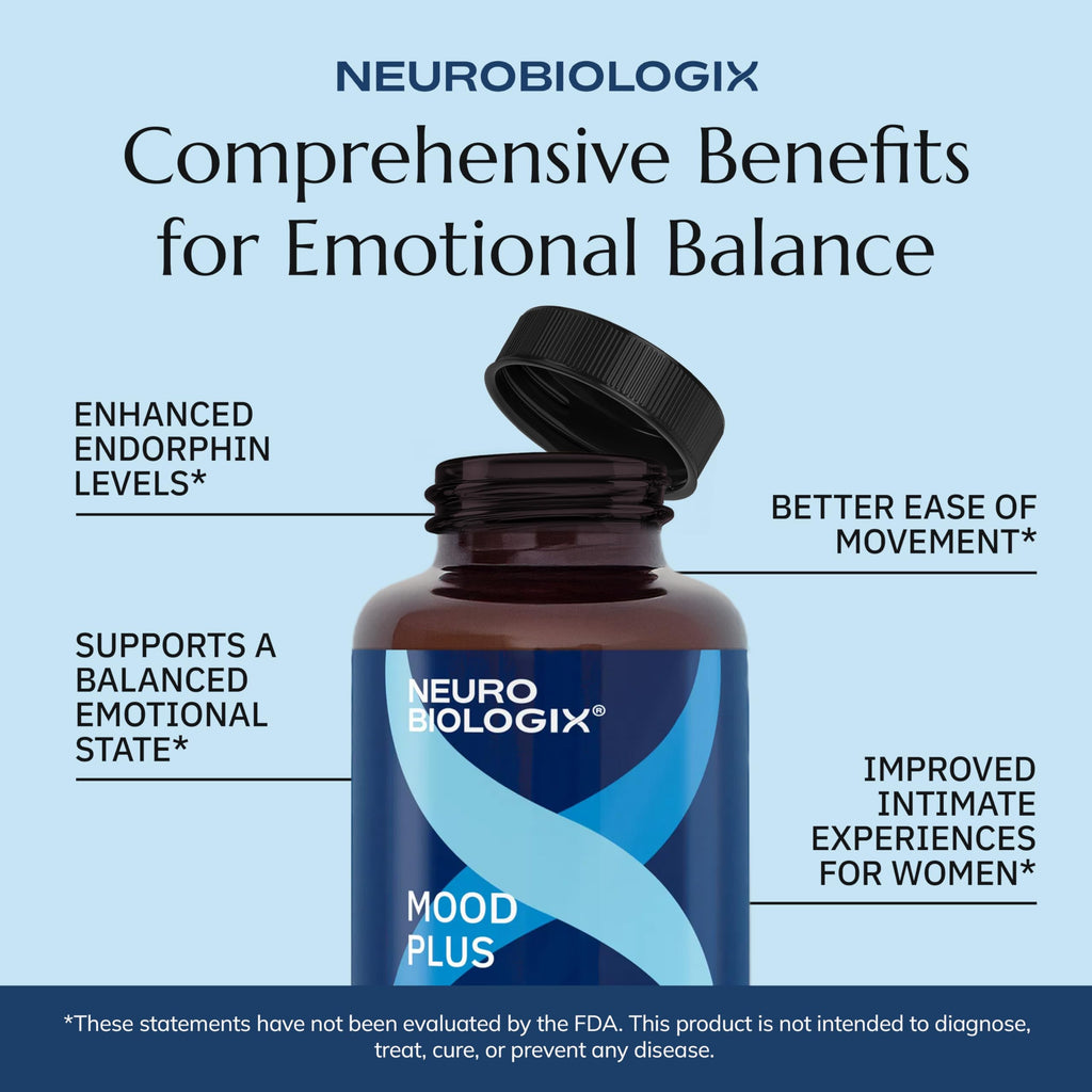 Neurobiologix Mood Plus for Men and Women, Mood & Stress Support Supplement with GABA, 5-HTP, Ashwagandha, Magnesium & Chamomile for Emotional Balance, Relaxation & Serotonin Support, 60 Capsules NeurobiologixBuy Supplements Australia