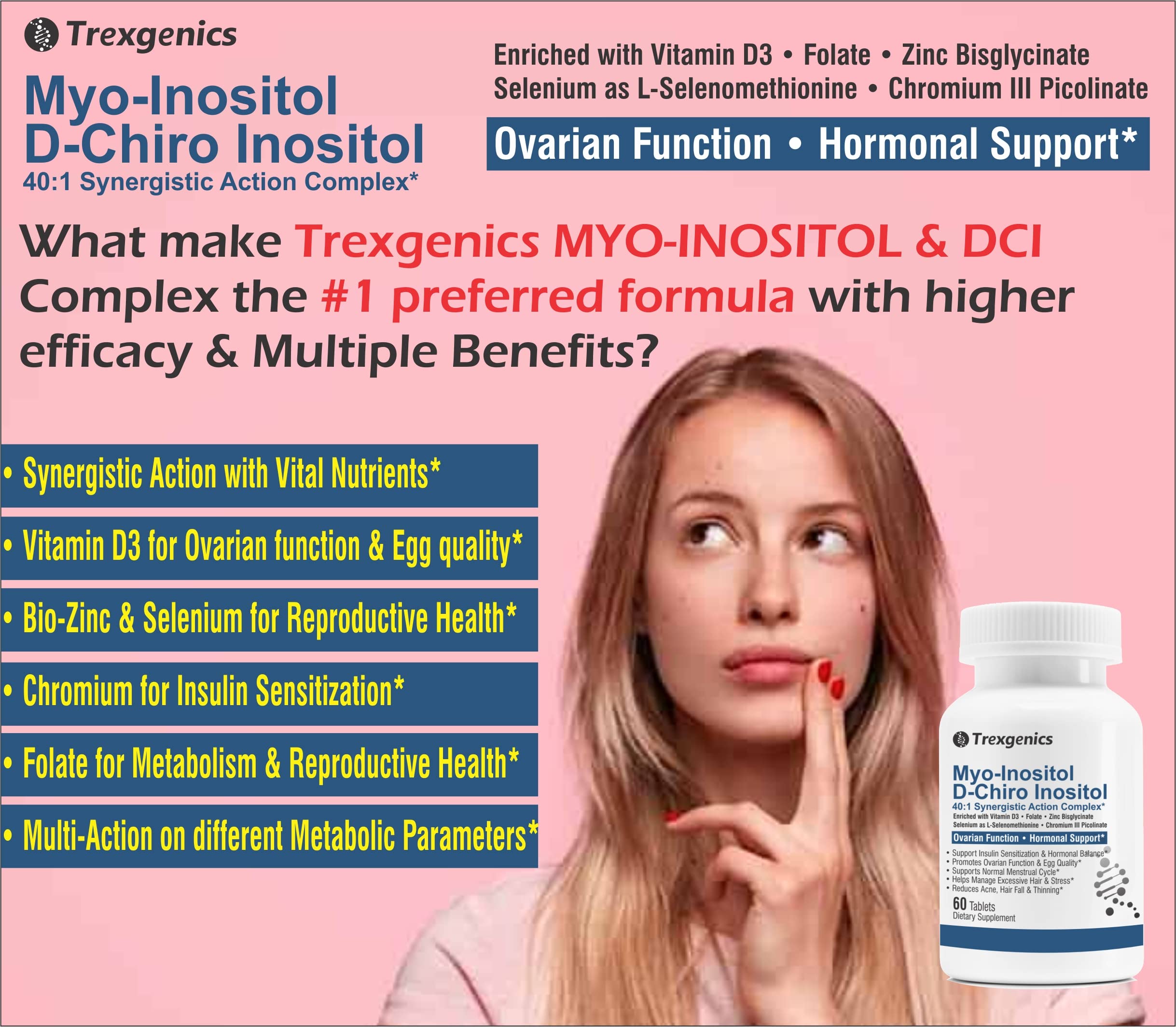 Trexgenics SYNERGISTIC & ADVANCED PCOS Support Myo-Inositol 1000 mg, D-Chiro TrexgenicsBuy Supplements Australia