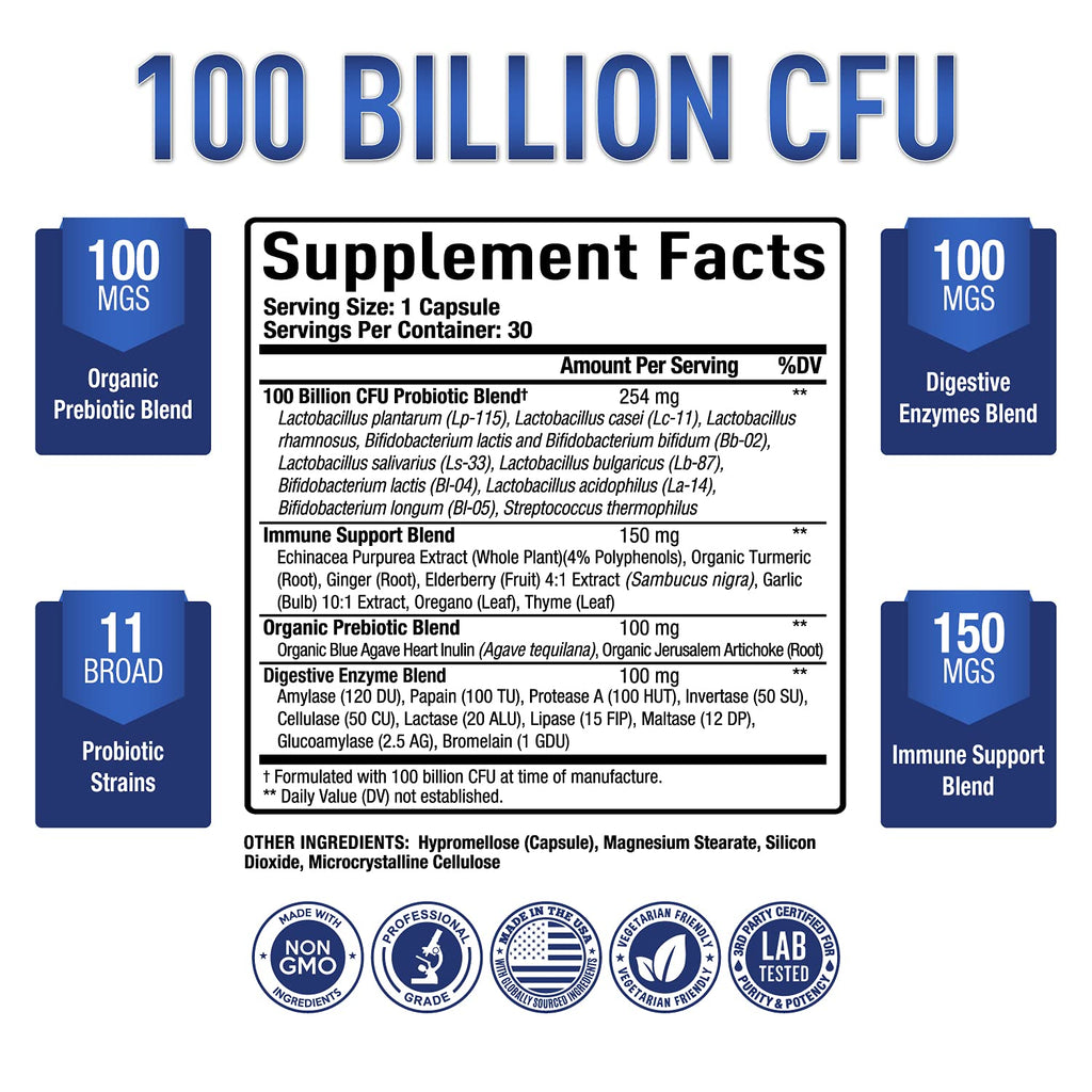 Purely Optimal Premium Probiotics 100 Billion CFU w/Digestive Enzymes Purely OptimalBuy Supplements Australia