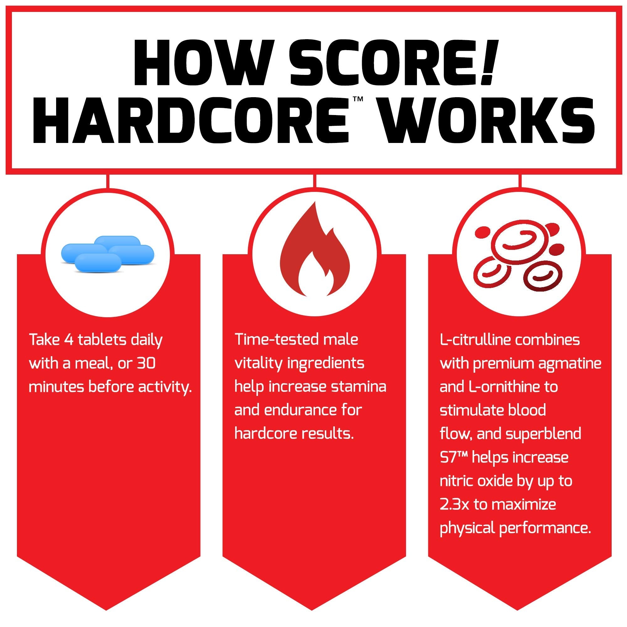 Force Factor Score! Hardcore Nitric Oxide Booster Supplement for Men with L-Citrulline Force FactorBuy Supplements Australia