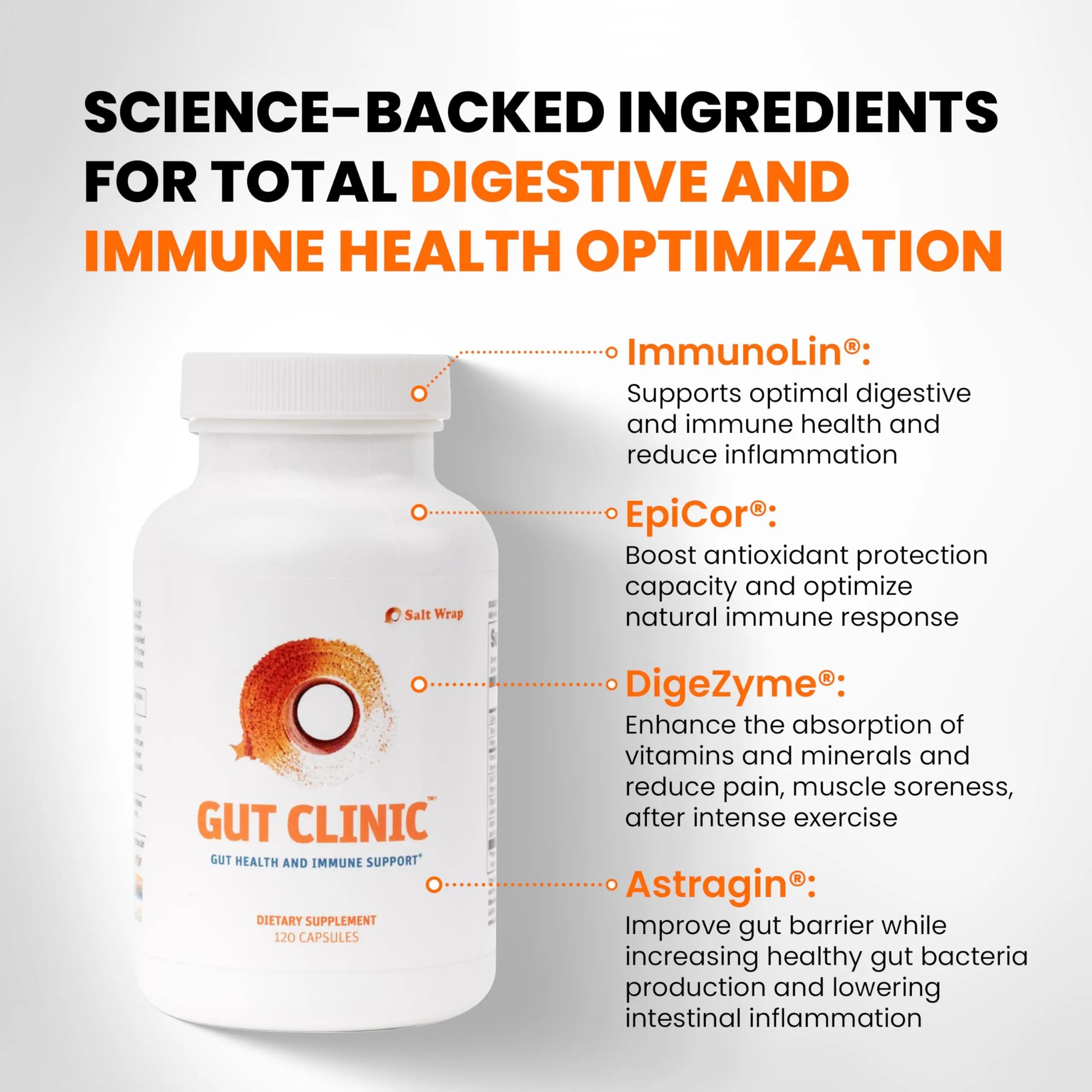 SaltWrap Gut Clinic Postbiotics - Gut Health, Complete Gut Repair, Barrier & Immune Support - Helps Bloating, Gas & Indigestion - 90 Capsules SaltWrapBuy Supplements Australia