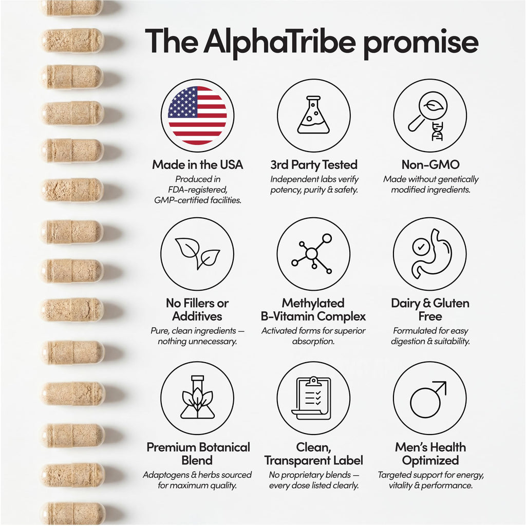 Alpha Tribe Multivitamin for Men with Seamoss Black Seed Oil Ashwagandha Burdock Root, Turmeric Bladderwrack, Vitamin C, Elderberry, Manuka, Yellow Dock | Daily Men's Vitamins and Minerals Supplement Alpha TribeBuy Supplements Australia