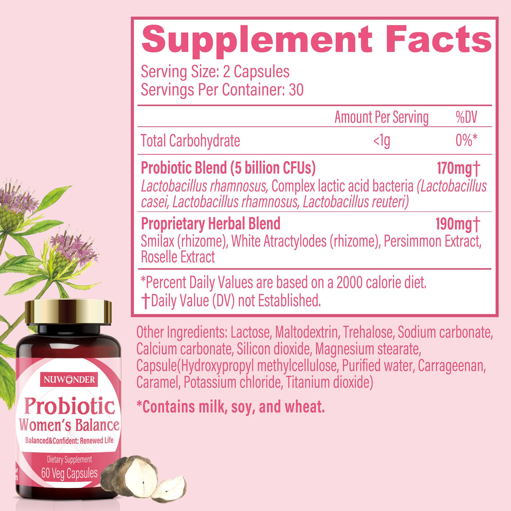 NUWONDER Women's probiotic - Natural Vaginal Support Supplement, Balanced & Confident NUWONDERBuy Supplements Australia