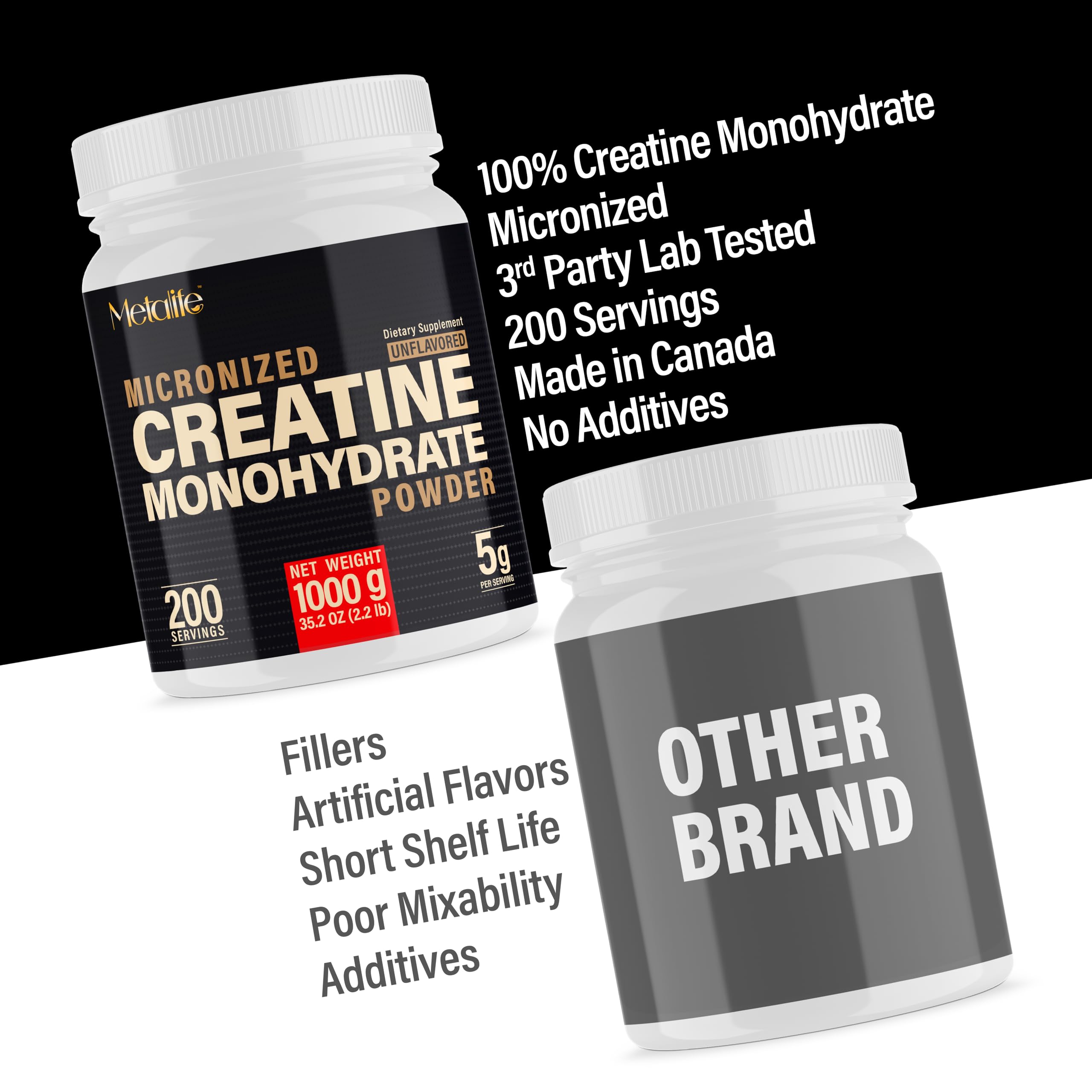 METALIFE 100% Pure Creatine Monohydrate Powder, Canada-Made, 1000 g (200 Servings) Micronized Powder, Muscle Growth, Unflavored, Ideal for Athletes & Fitness Enthusiasts, Third party lab tested, Vegan METALIFEBuy Supplements Australia